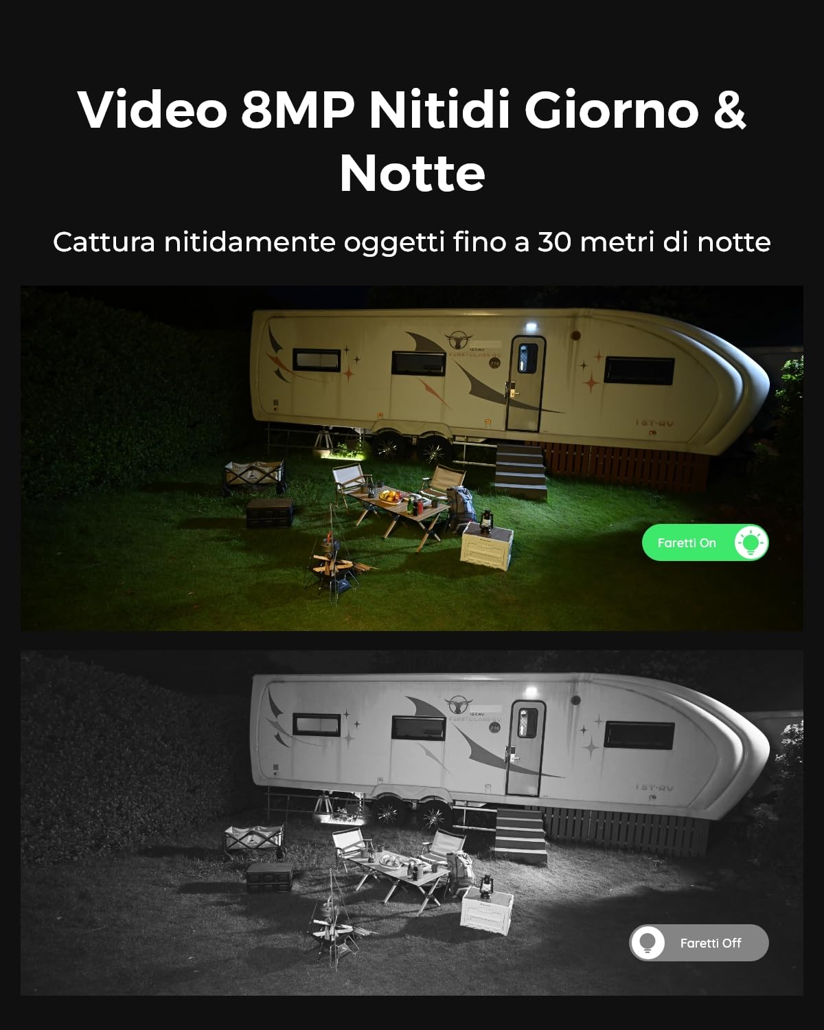 Reolink 4K Telecamera da Esterno con SIM 4G LTE, Batteria e Pannello Solare | 355° Pan/90° Tilt, Doppio Obiettivo, Zoom Ibrido 6X, Visione Notturna a Colori, Alexa & Cloud, TrackMix LTE