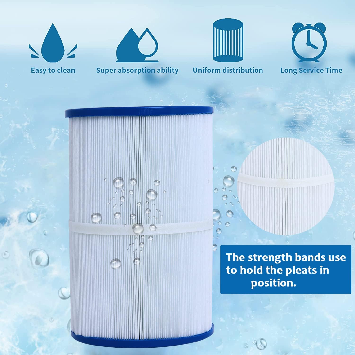 Ketofa ๐จ๐ฝ๐ด๐ฟ๐ฎ๐ฑ๐ฒ PDM30 Spa Filter, ๐ฃ๐๐ ๐ฏ๐ฌ Replacement Cartridge Oval Filter Compatible with Pleatco PDM30 Dream Maker Filbur FC9940 Hot Tubs Other 461269, 30 sq.ft - 2 Packs - Image 5