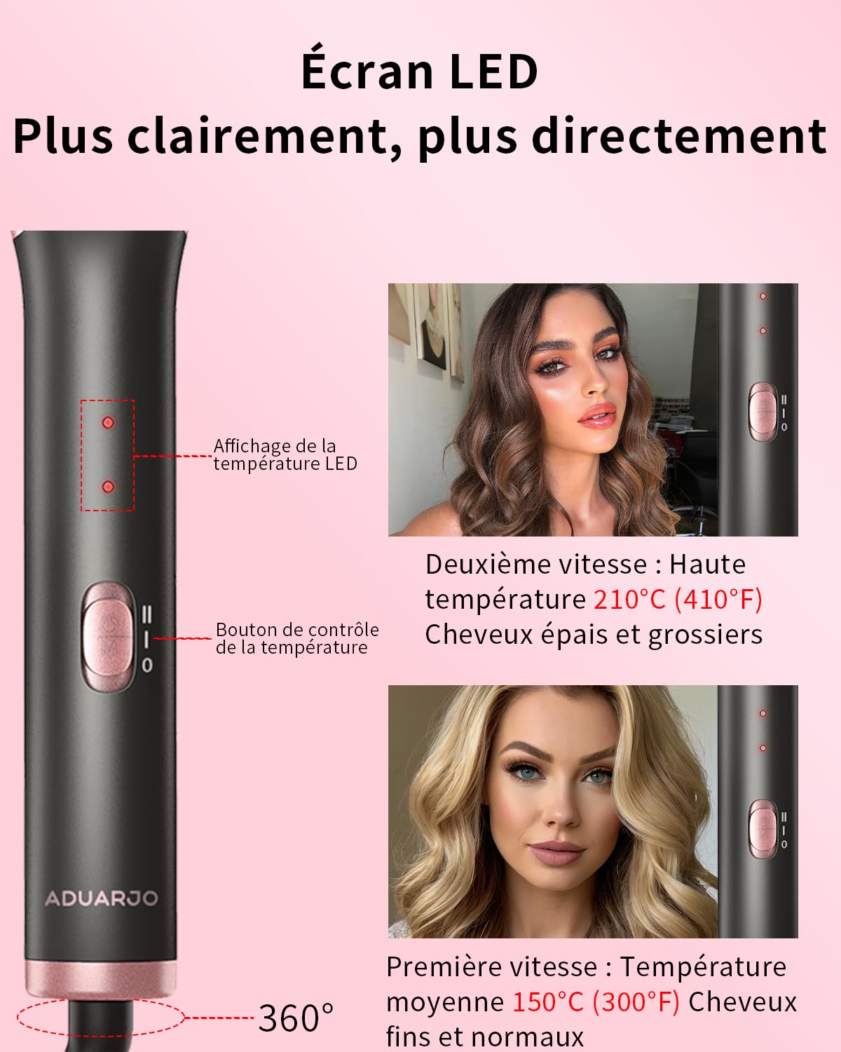 5 en 1 Fer à Boucler & Set de Ferveur à 3 Barils avec Barils Céramiques Interchangeables, Chauffe Rapide, Outils de Voyage Double Tension, Cadeau d'Anniversaire pour Femmes