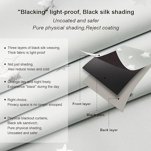 Vista 96 de Mangata Casa - Cortinas opacas para dormitorio, 2 paneles, cortinas térmicas para ventana, para sala de estar, cortinas que oscurecen. Azul marino