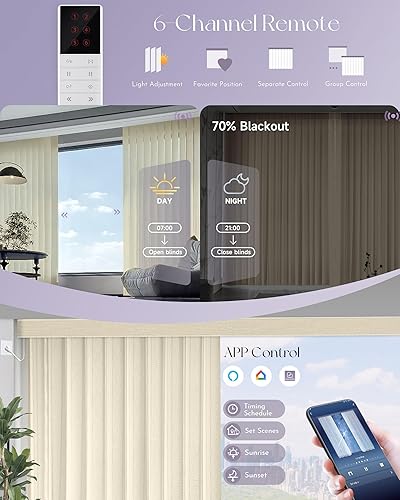 Miniatura 5 de Graywind Persianas verticales transparentes motorizadas compatibles con Alexa Google Smart cortinas traslúcidas de privacidad, filtrado de luz,