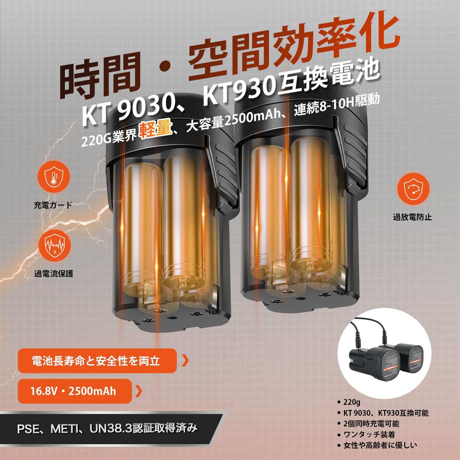 Amazon | Kebtek 2025年新型【業界初回路板高密封TPE設計