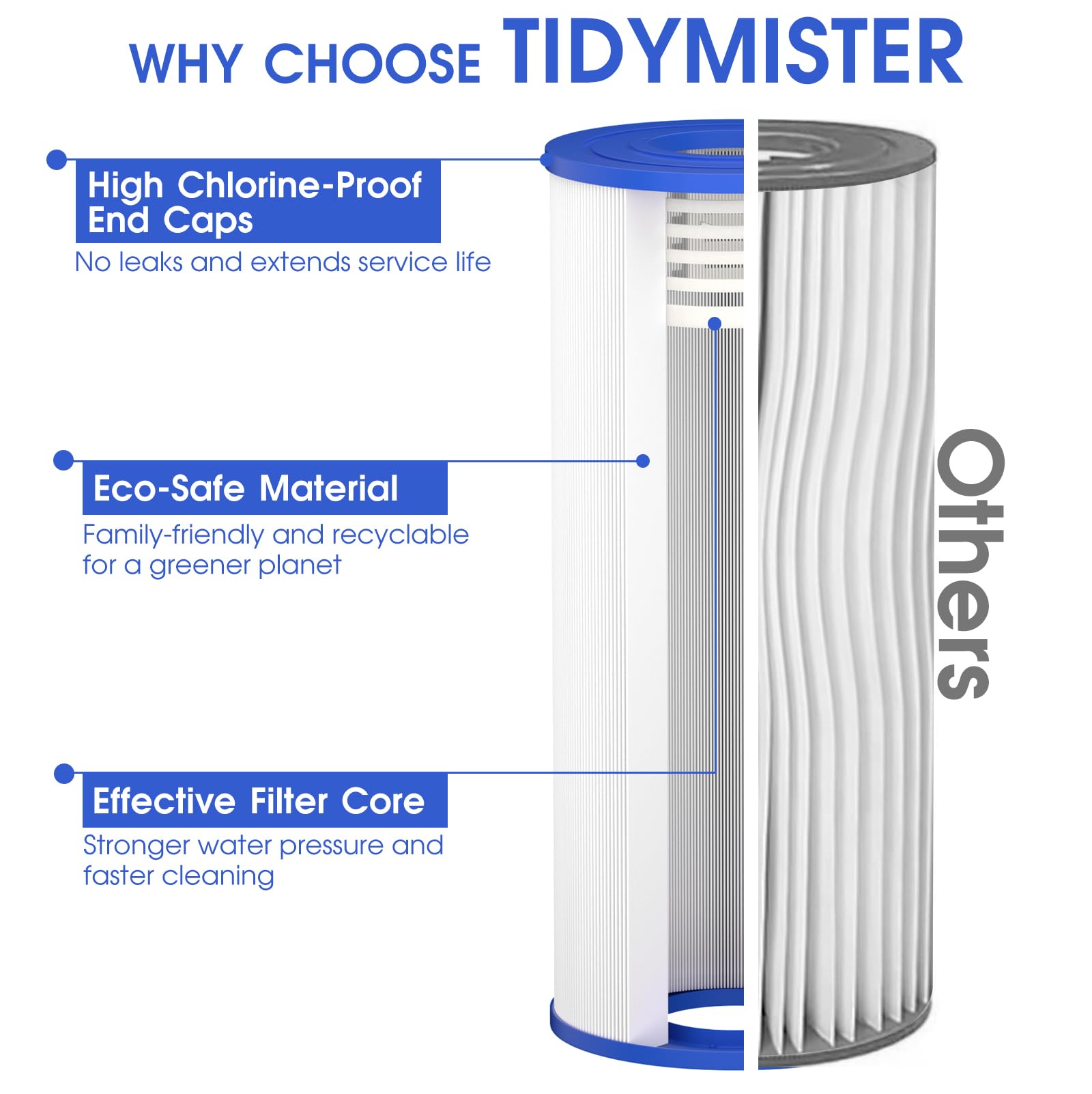 TidyMister Advanced Pool wkład filtrujący TM-8417 PA175, kompatybilny z CX1750RE, C1750, C1750E, C1900RE, PA175, C-8417, FC-1294, 817-0175P, 175 m², 2 sztuki