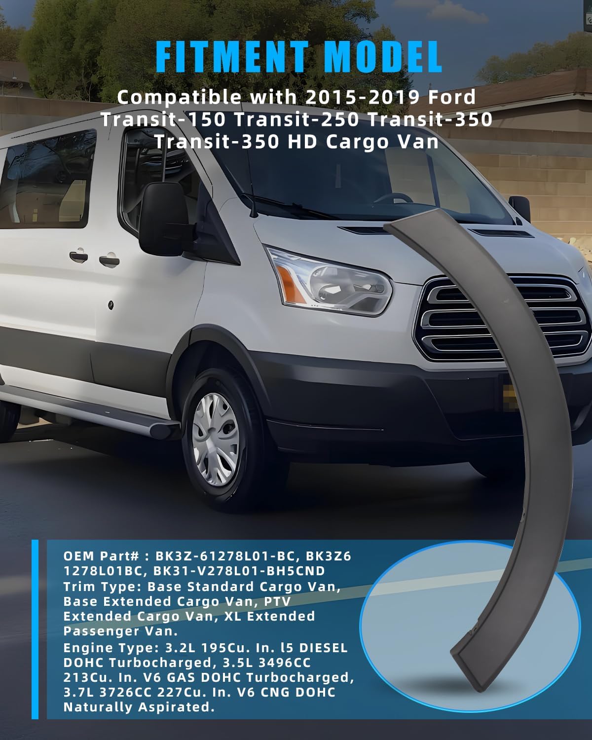 Front Right Passenger Side Door Fender Flare Molding Trim, Wheel Arch Panel Cover for 2015-2019 Transit 150 250 350 350 HD Cargo Van, Durable Wheel Fender Trim Molding Replace BK3Z61278L00BB