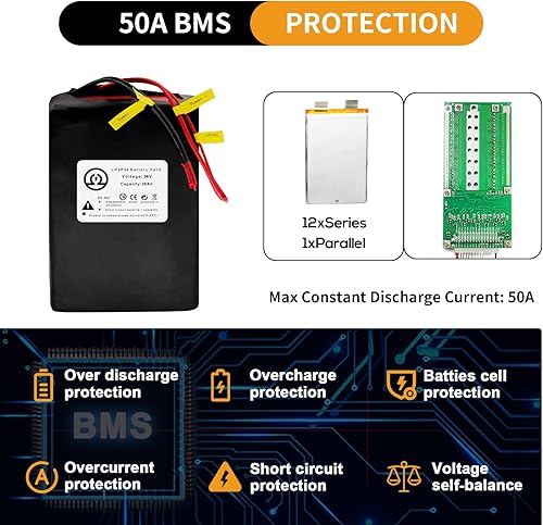 Miniatura 2 de Batería LiFePO4, 36 V, 48 V, 52 V, 60 V, 72 V, batería Ebike de 12 AH 16 AH 20 AH 25 AH 30 AH 35 AH 40 AH 50 AH LiFePO4 Batería apta para motor de