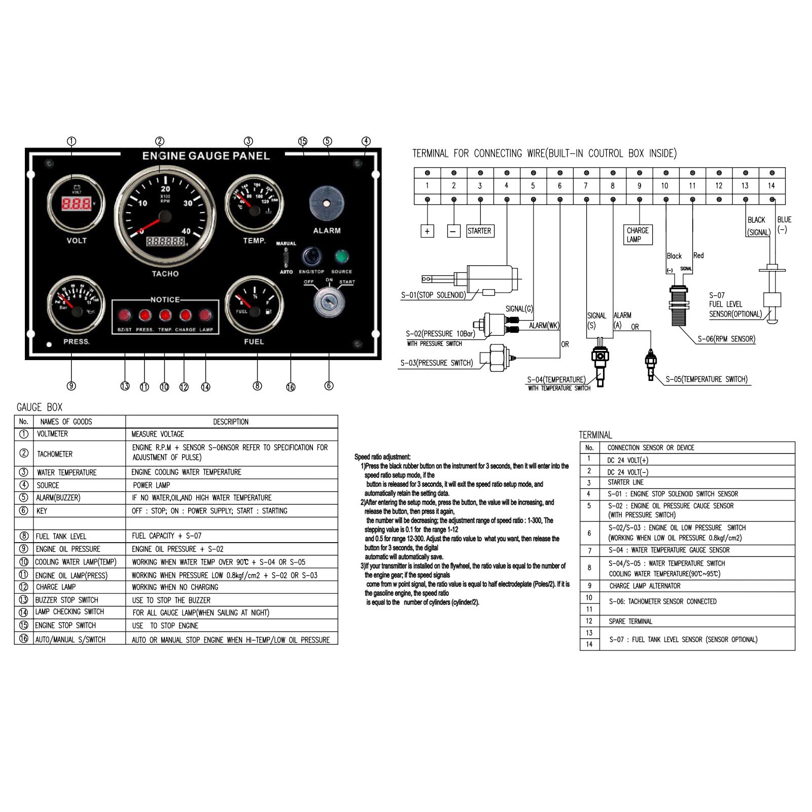 Panel de medición multifuncional y duradero con indicación precisa para barco de autocaravana, material de acero inoxidable 316L (sistema de circuitos 12V 8Ax2)