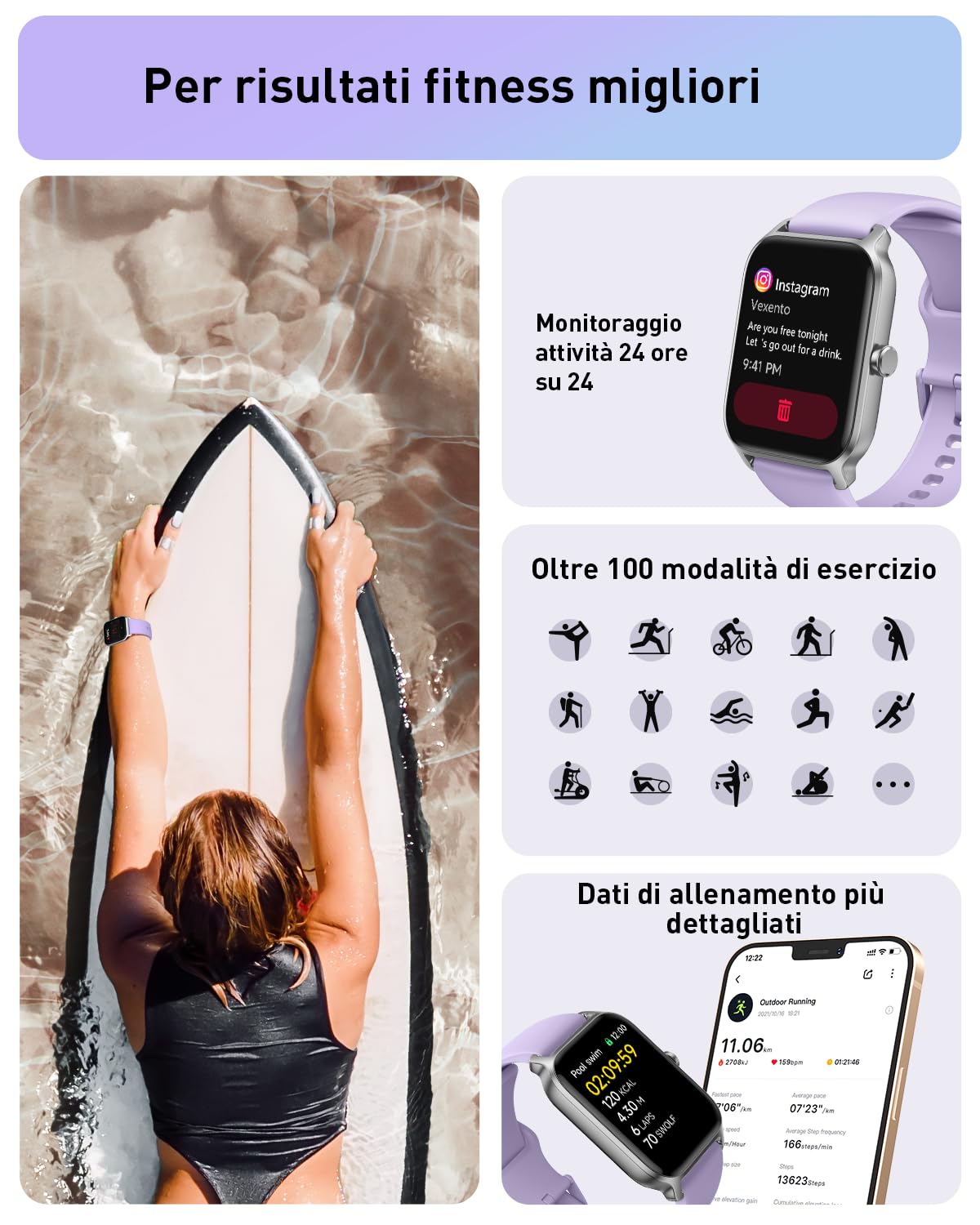 Smartwatch Donna, 1.8" Orologio Smartwatch Chiamate e Risposta, Fitness Tracker con Contapassi Cardiofrequenzimetro SpO2,110 Modalità Sport, Monitoraggio del Sonno, Impermeabile IP68 per Android iOS