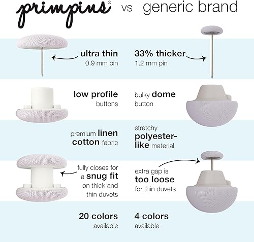 Miniatura 10 de Primpins Clips de edredón - Versión 2023 - 20 colores disponibles - Cierre de pasador de bloqueo - Botones de tela de lino de perfil bajo - Evita