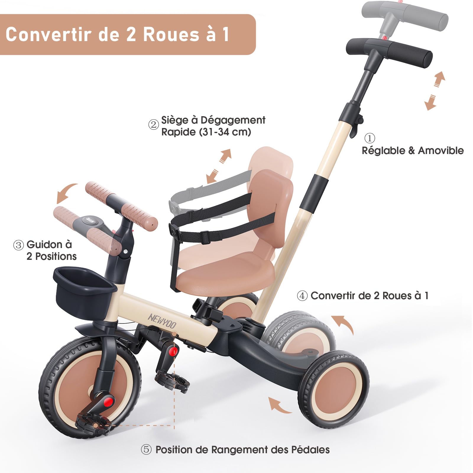 newyoo Tricycle draisienne 5 en 1, Tricycle de 1 à 3 Ans, Tricycle pour Enfants avec Barre de poussée, vélo pour Enfants, draisiennes, Guidon, Barres de sécurité, TR007, Kaki
