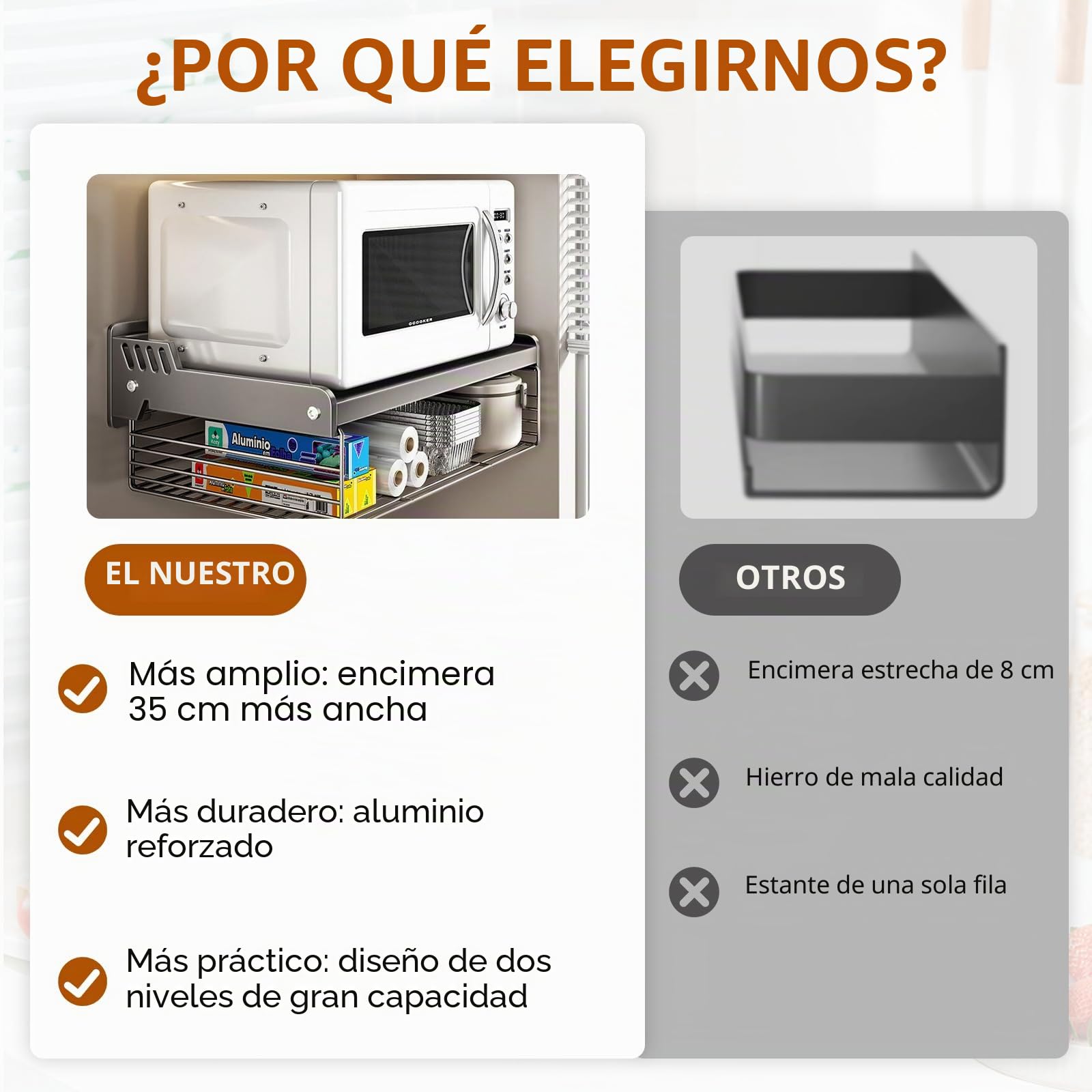 Soporte Microondas, Soporte para Microondas de Pared 2 Niveles con Cesta de Alambre Estanteria Microondas Cocina de Metal para Horno y Microondas