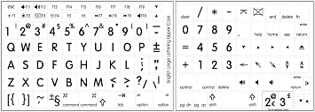 Mac English Large Lettering Keyboard Sticker Laminated Non-Transparent White!