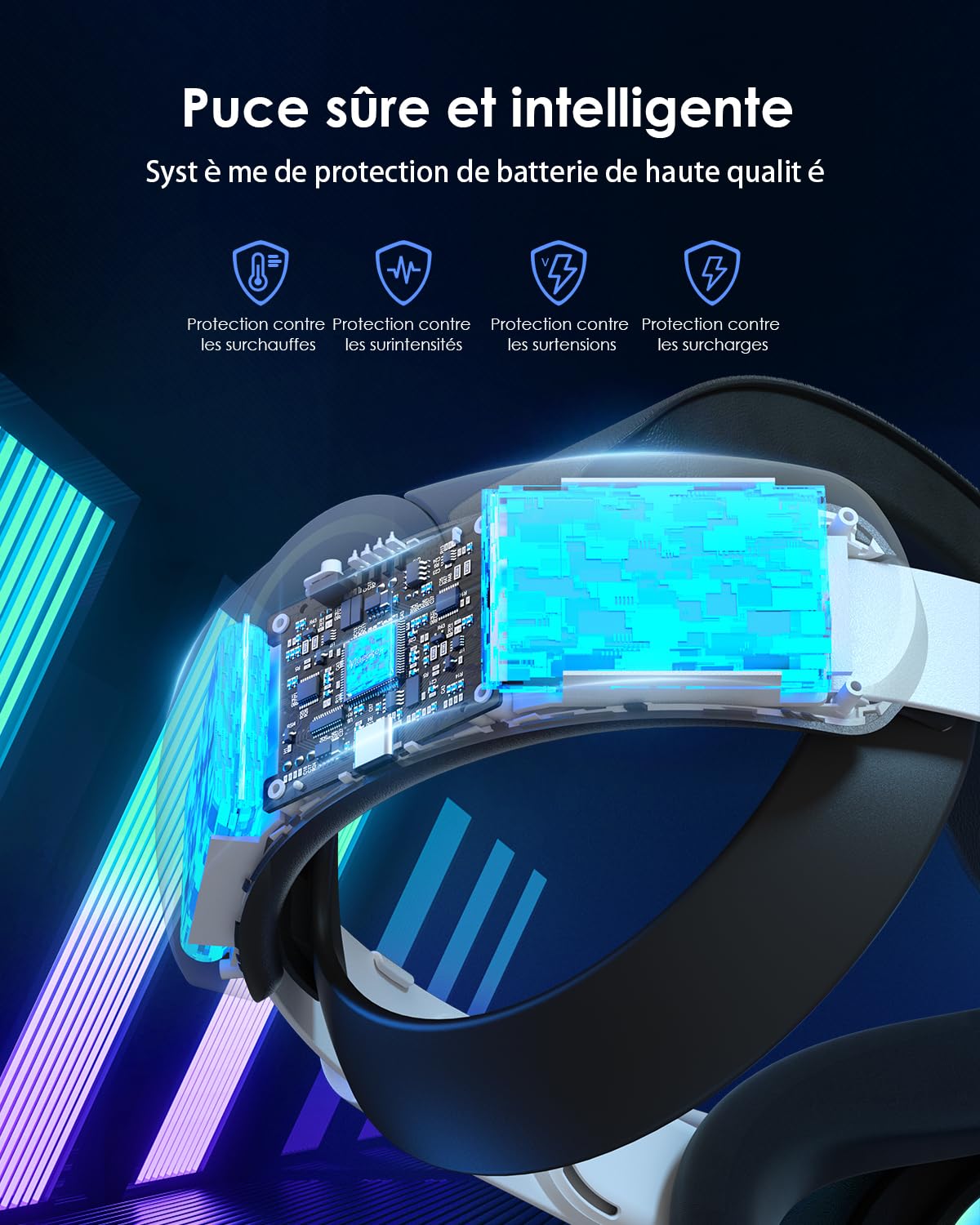 VR Sangle de tête de Batterie pour Quest 3S/Quest 3 Sangle Elite avec Batterie à Charge Rapide 8000 mAh Sangle équilibrée pour Quest 3S pour Quest 3 Accessoires