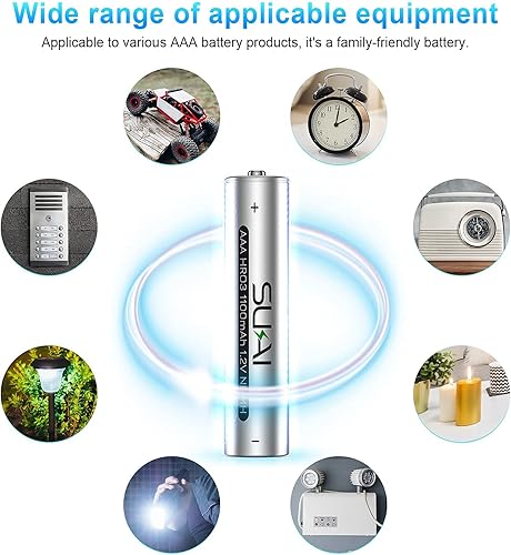 Miniatura 9 de Cargador de batería de 4 bahías AA AAA con pilas AA recargables (12 paquetes de 2800 mAh) y pilas AAA (8 paquetes de 1100 mAh, 1.2 V Ni-MH y