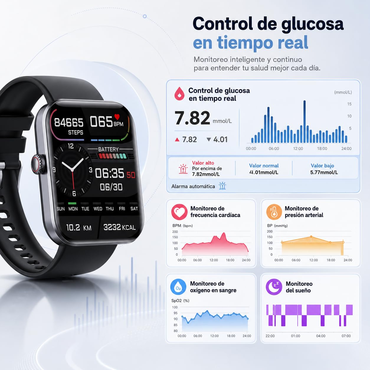 Cozey Maison GLUCOWATCH Reloj Inteligente Deportivo Monitor Salud Pasos Sueño Llamadas Bluetooth Pantalla Táctil Modos Deportivos para Uso Diario Y Actividades Al Aire Libre (Negro)