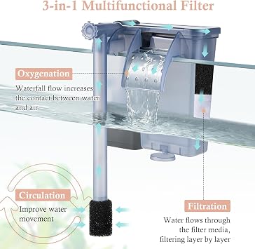 5W Hang on Aquarium Filter: Ultra Quiet 470LPH Fish Tank Filter with Filter Sponge and Activated Carbon, Adjustable Waterfall Filter for 20-70L Fish Tank