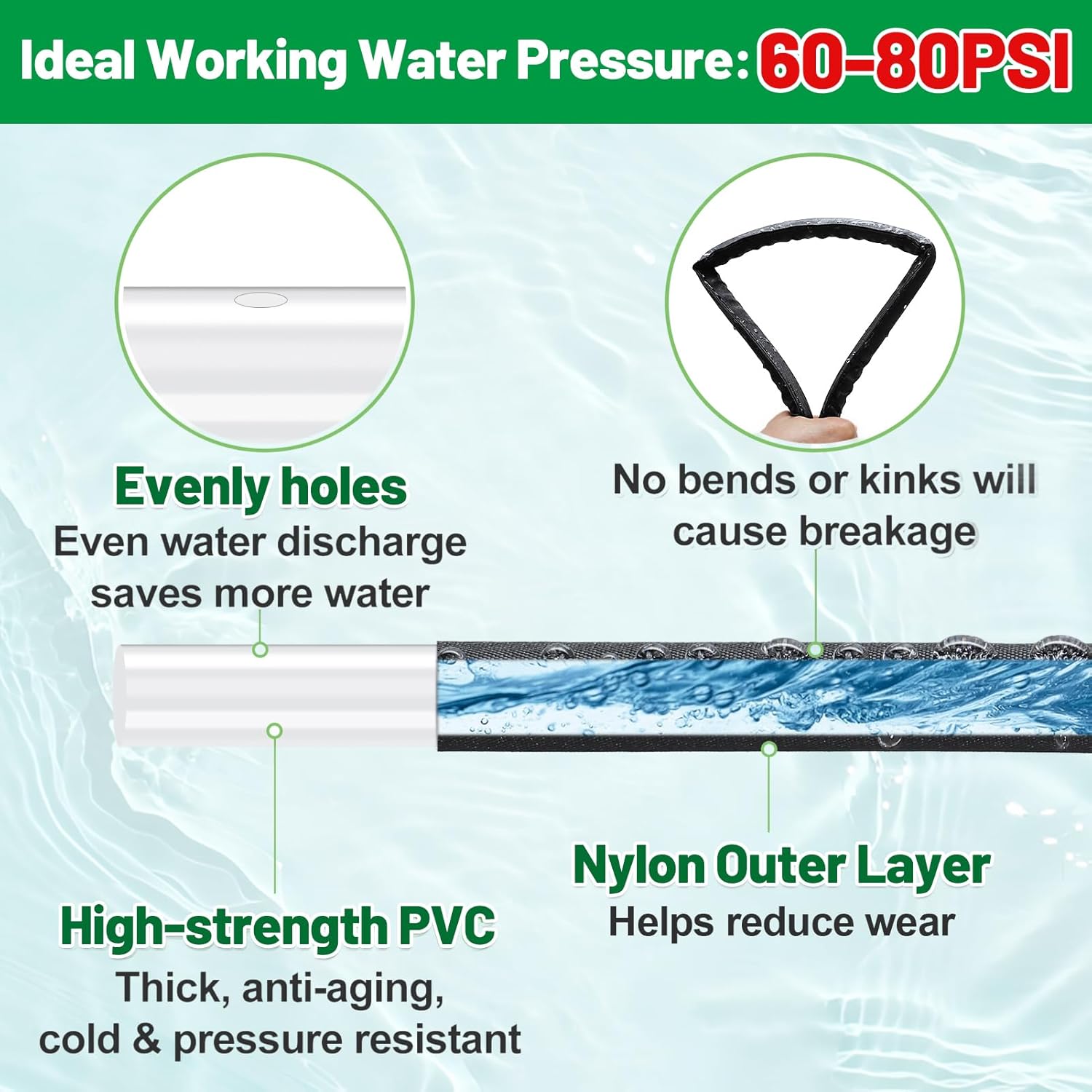 Soaker Hose 50FT for Garden Beds - 3/4" Heavy Duty Double Layer Drip Irrigation Hose, Save 85% Water, Linkable Flat Soaker Hose for Lawn Flower Bed Vegetable Field Effective Watering