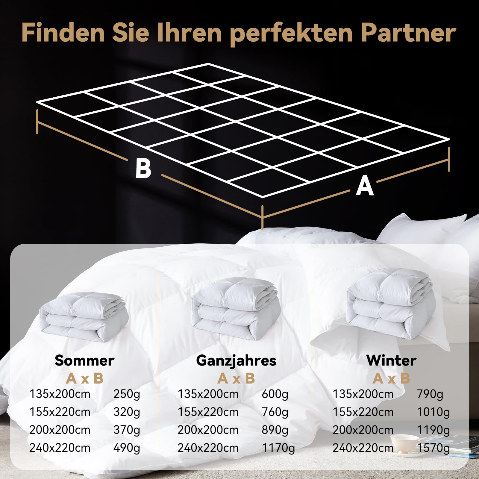 Daunendecke 200x200cm, 90% Daunen und 10% Federn, Klasse 1, Oeko-Tex zertifizierte Winter Bettdecke 200x200, Allergiker, RDS Zertifiziert Daunenbettdecke, Duvet, Winterdecke