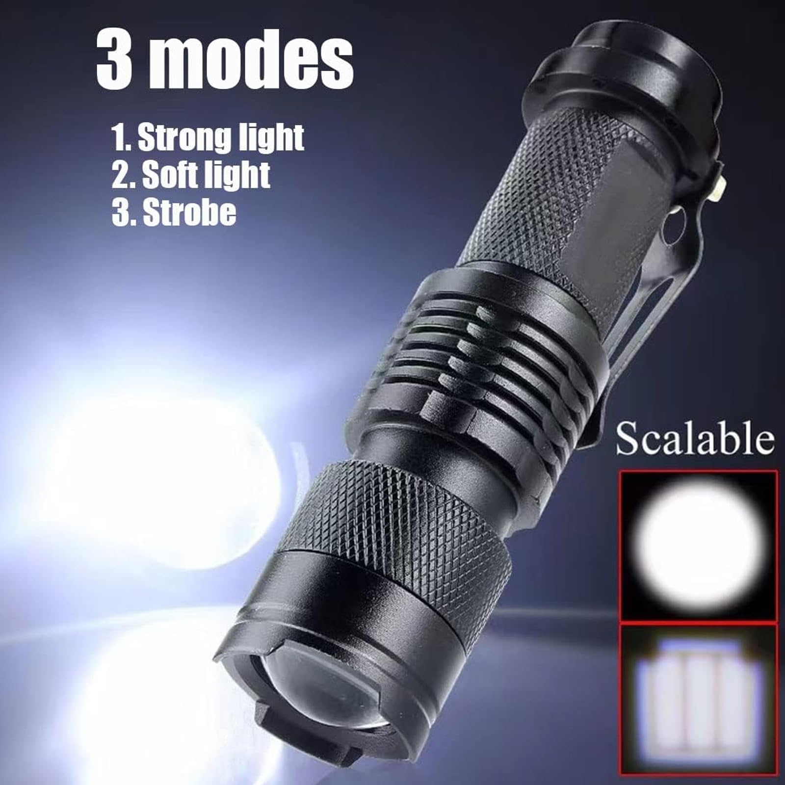 Taktische Helmleuchte Mit ARC-Schiene - Mini LED Zoom Taschenlampe Für Outdoor-Abenteuer