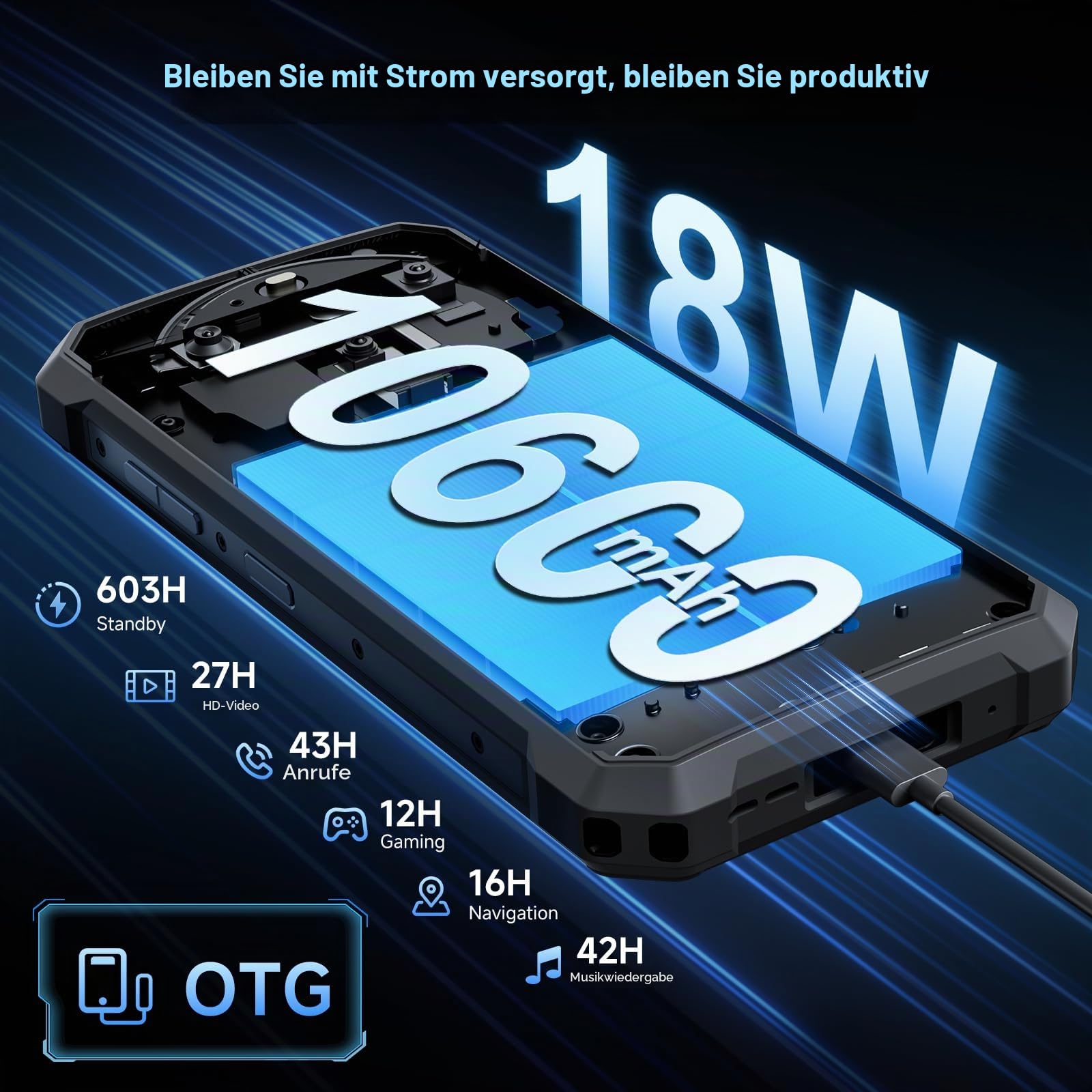 FOSSiBOT F109S Outdoor Smartphone Android 15, 24GB + 256GB/2TB Handy ohne Vertrag, 10600mAh Akku, 6,75" FHD+1.32 Dual Bildschirm, 50MP Kamera, IP68/IP69K, Dual SIM 4G/NFC/Face ID (Blau-256GB)