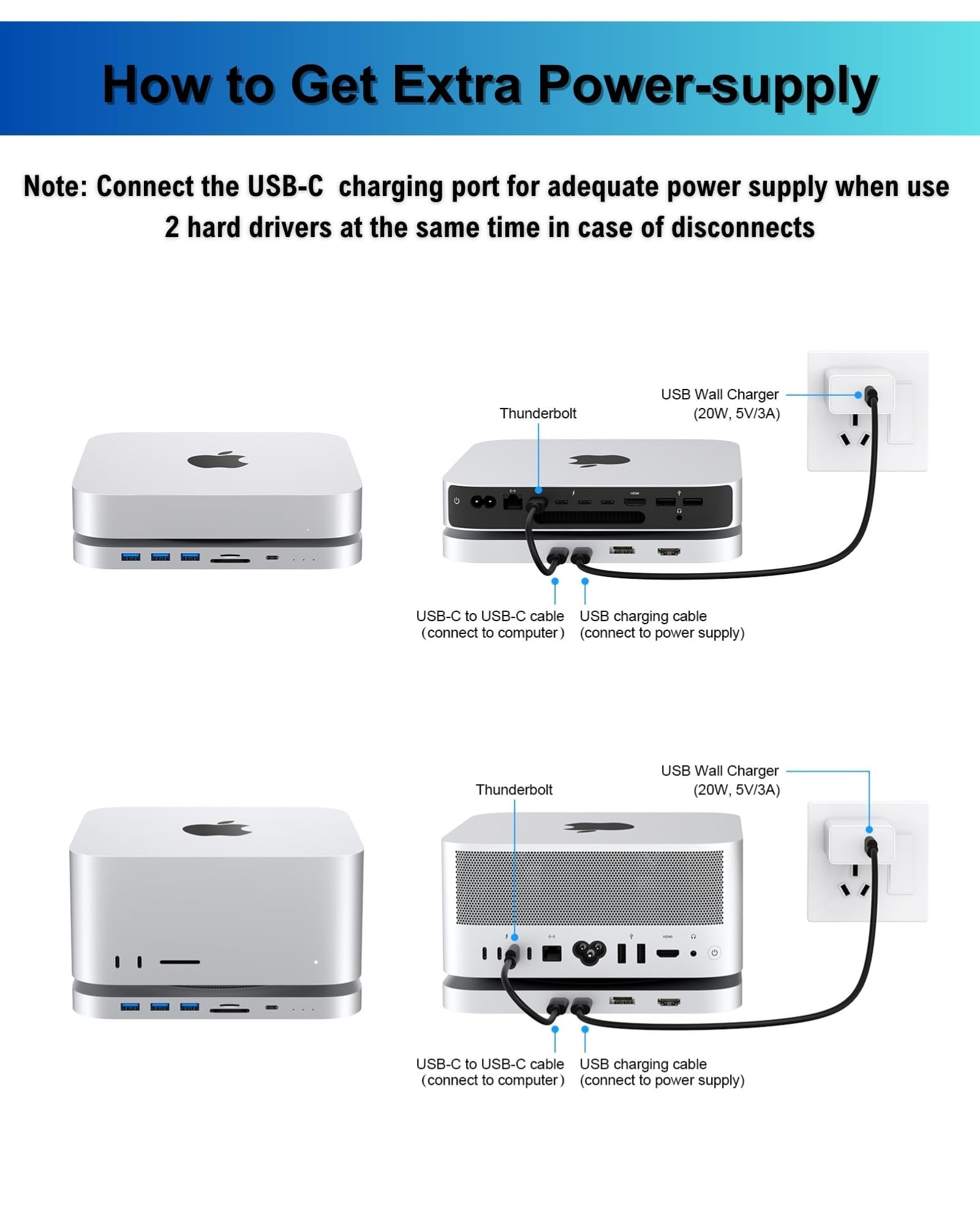 GEWOKLIY Mac Mini Dock, Çift SSD Muhafazalı USB C Bağlantı