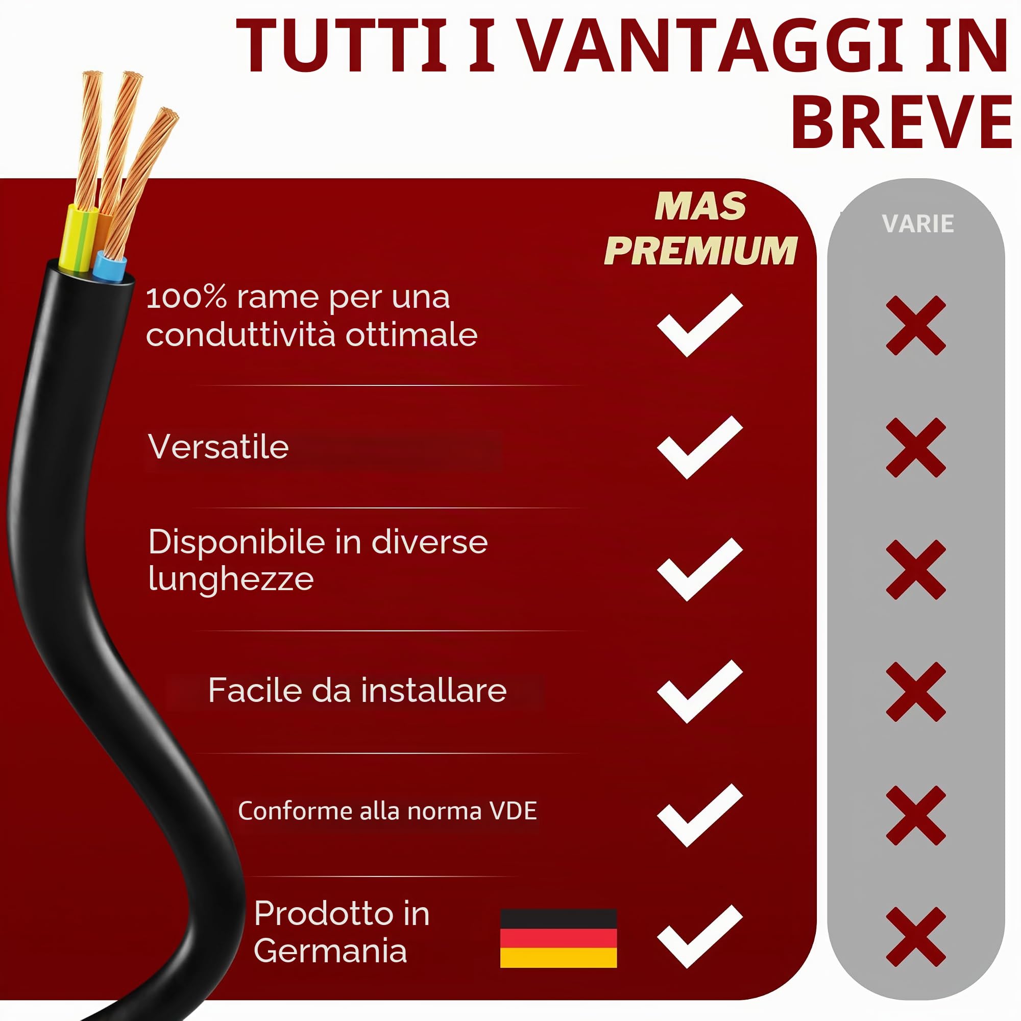MAS Premium Da 5 a 100 m tubo flessibile in plastica H05VV-F 2, 3 o 5 x 0,75; x1; x1,5 o x2,5 e 4 G0,75, cavo flessibile per dispositivi (H05VV-F 3G1 SW, 100 m)