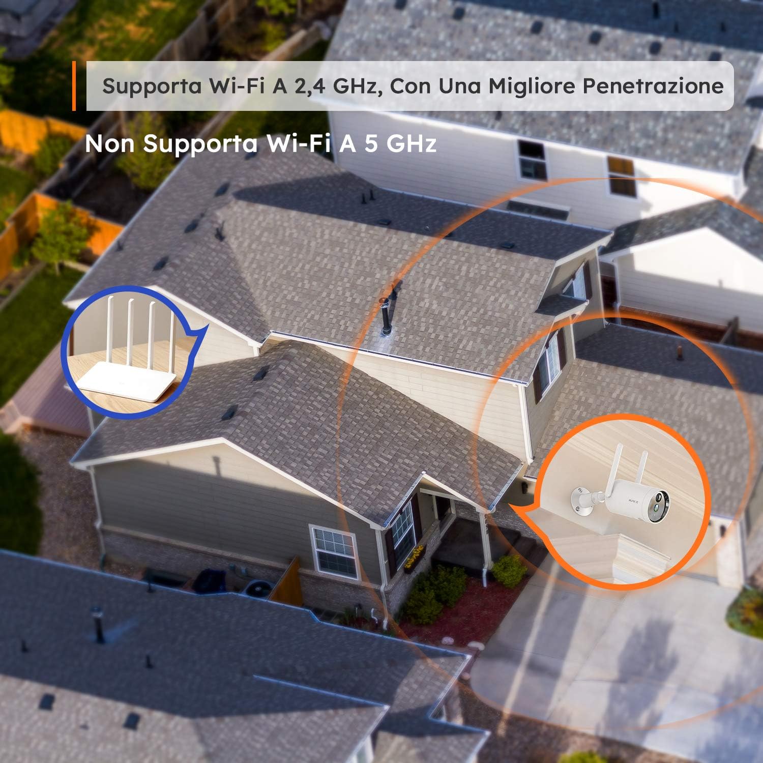 Multiple camera live view na pametnom telefonu