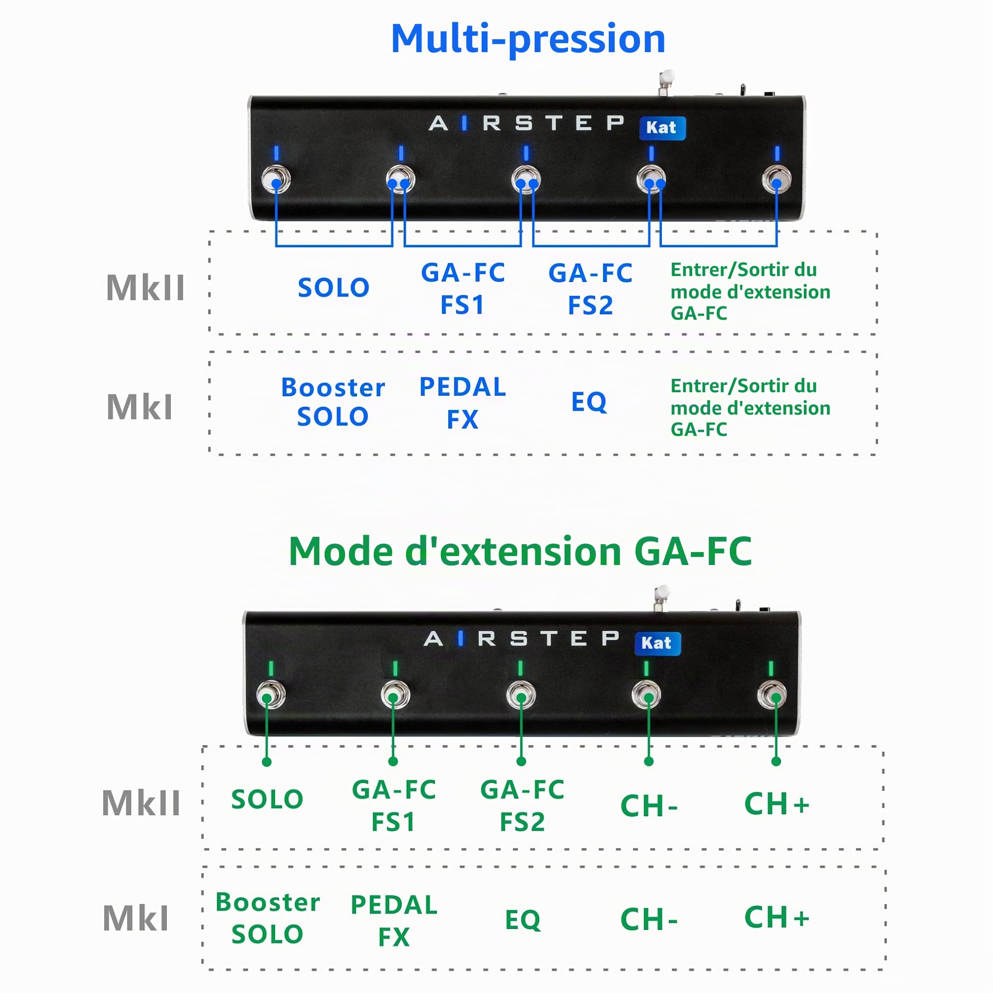 XSONIC Airstep Kat Edition Katana MkII & I Pédale avec 5 interrupteurs à pied, 2 modes de contrôle modifier le son de l'ampli avec l'application BTS pour iOS et Android, sans fil