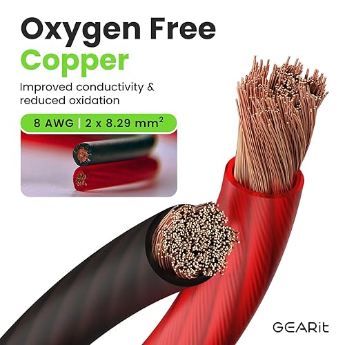 Miniatura 2 de GEARit Cable de calibre 8, cobre libre de oxígeno OFC (50 pies cada uno, negrorojo translúcido) 8 AWG - Cable primario automotriz de