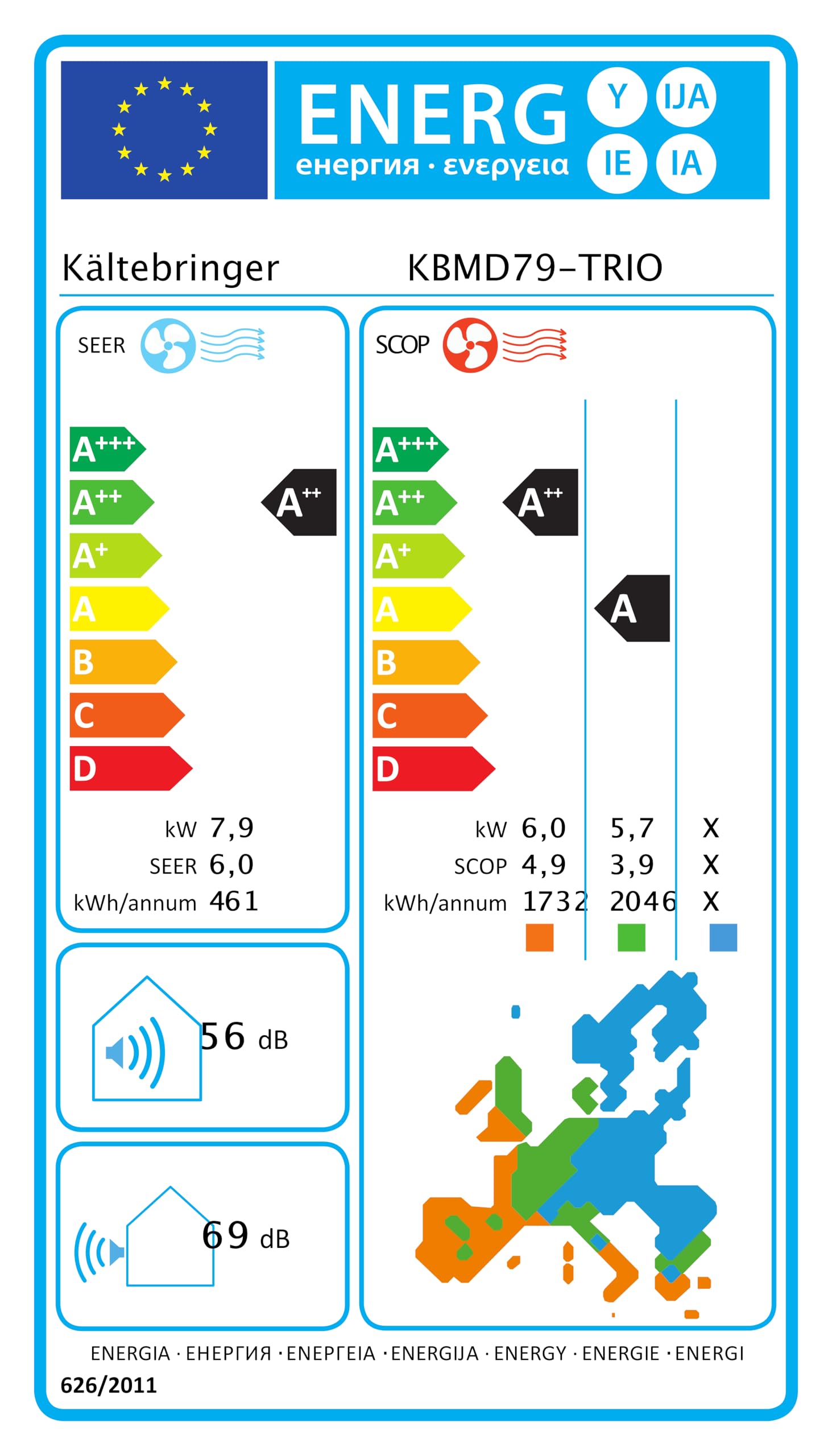 MultiSplit Klimaanlage 3 Innengeräte - A+++ Effizienz Heizen & Kühlen 3x 2,6kW