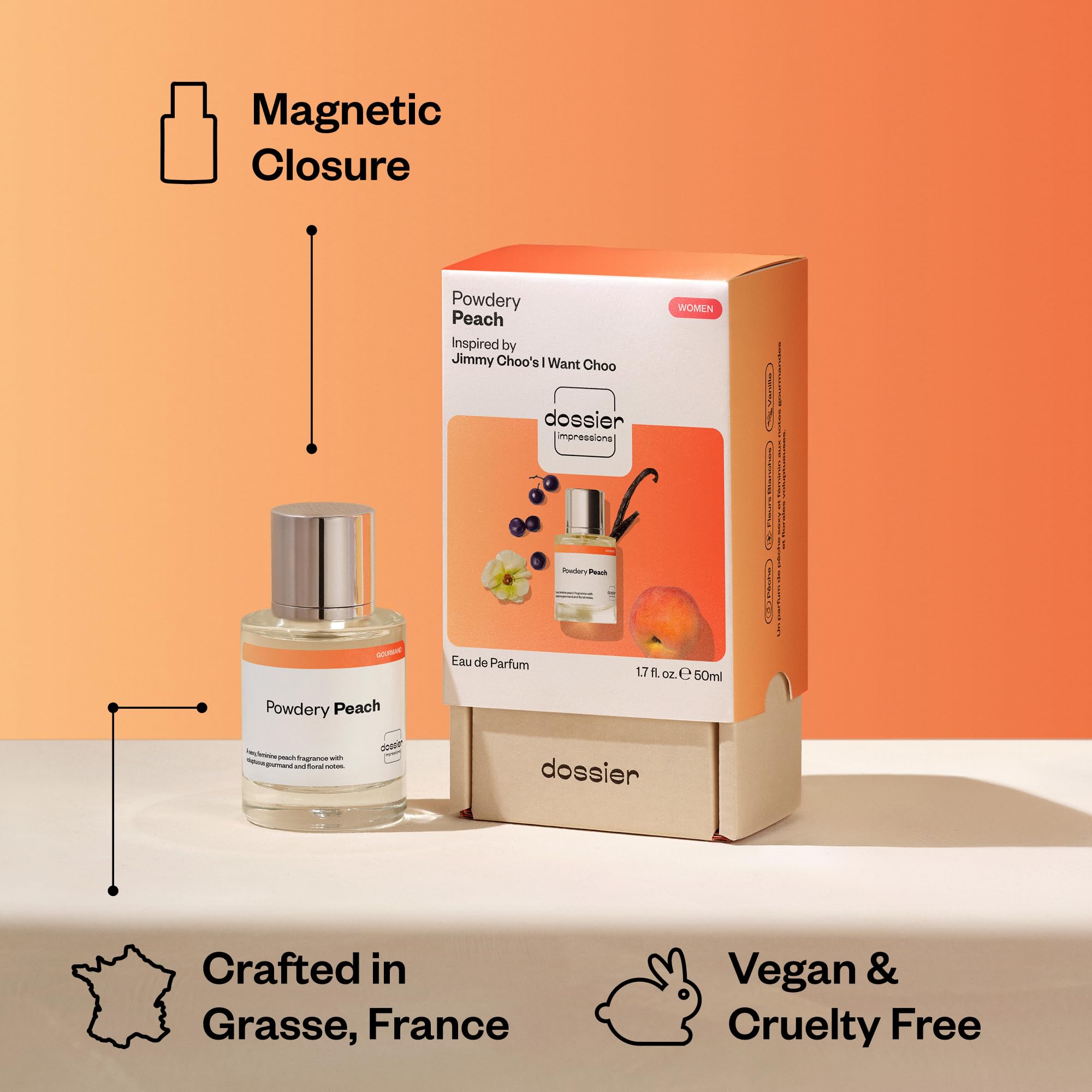 Amazon.com : Dossier - Powdery Peach - Eau de Parfum - Inspired by