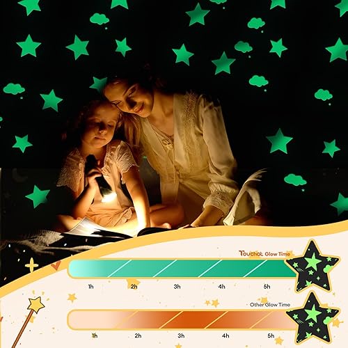 Miniatura 3 de Touchat Manta que brilla en la oscuridad para niñas y niños, regalos únicos para niños y niñas en Halloween, Navidad, cumpleaños, manta de franela