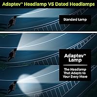 Vista 4 de Panther Vision Adaptev - Linterna frontal recargable LED con giroscopio inercial - Linterna LED con linterna ultra brillante con rojo e impermeable