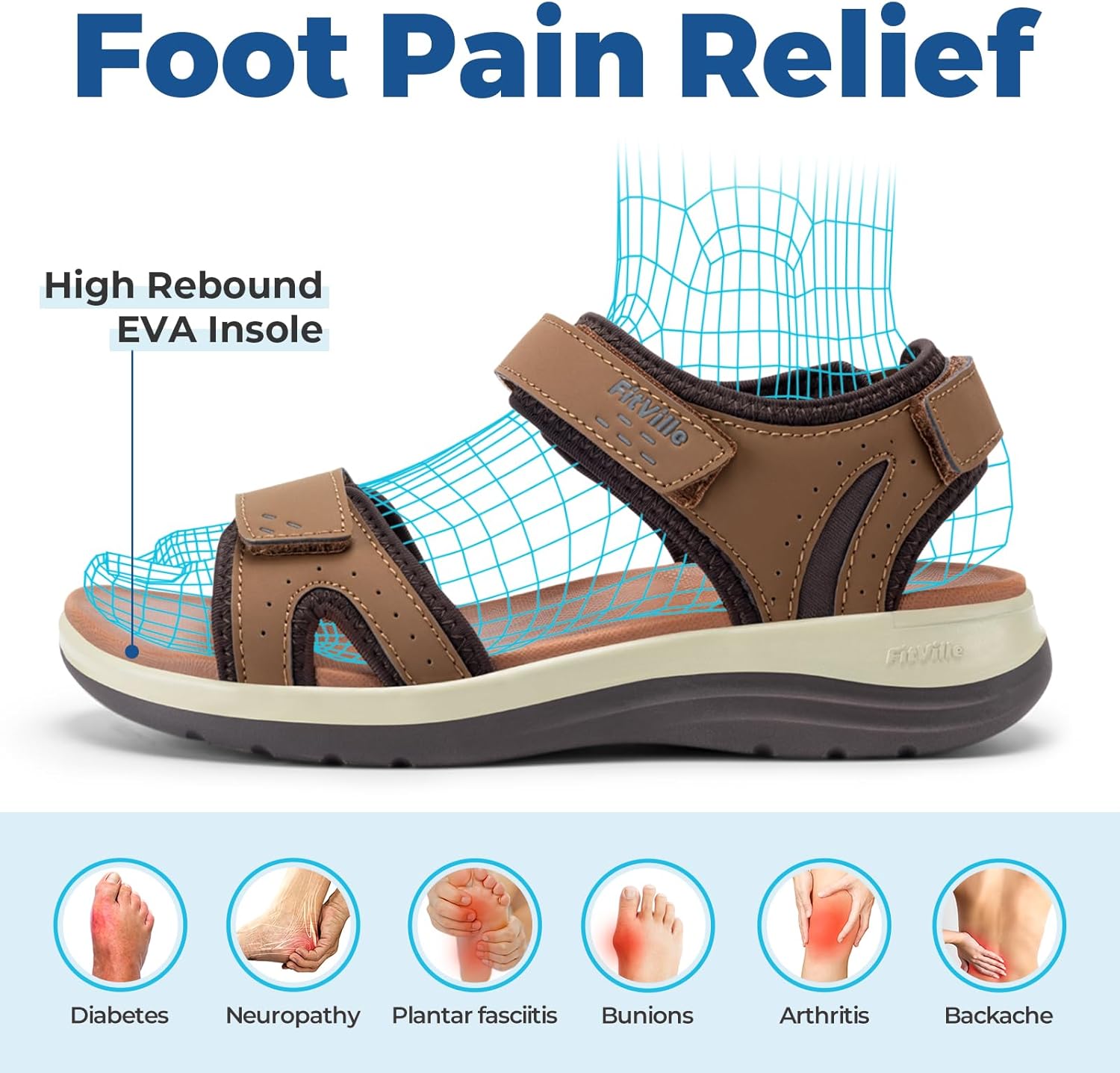 FitVille Women's Orthopedic Wide Sandals Strappy Arch Support Flat Sandals for Plantar Fasciitis & Swollen Feet | Adjustable Ankle Strap - Image 7