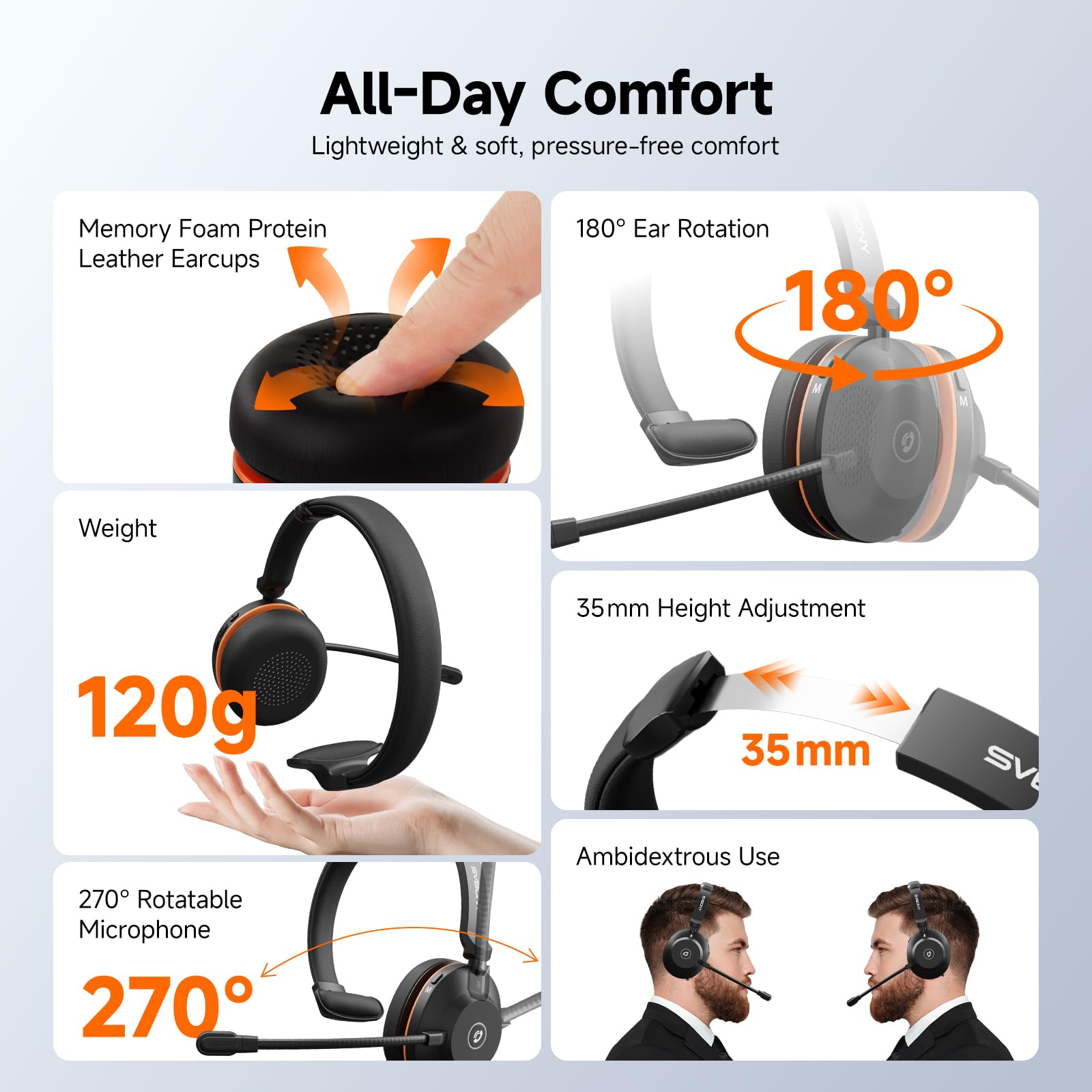 Svbony Kit Videoconferenza Wireless Completo: Trasmettitore HDMI 1080P 80m, Webcam 2K con AI Noise Reduction, Cuffie Bluetooth con Microfono e Base di Ricarica, Plug & Play per Smart Working e Ufficio