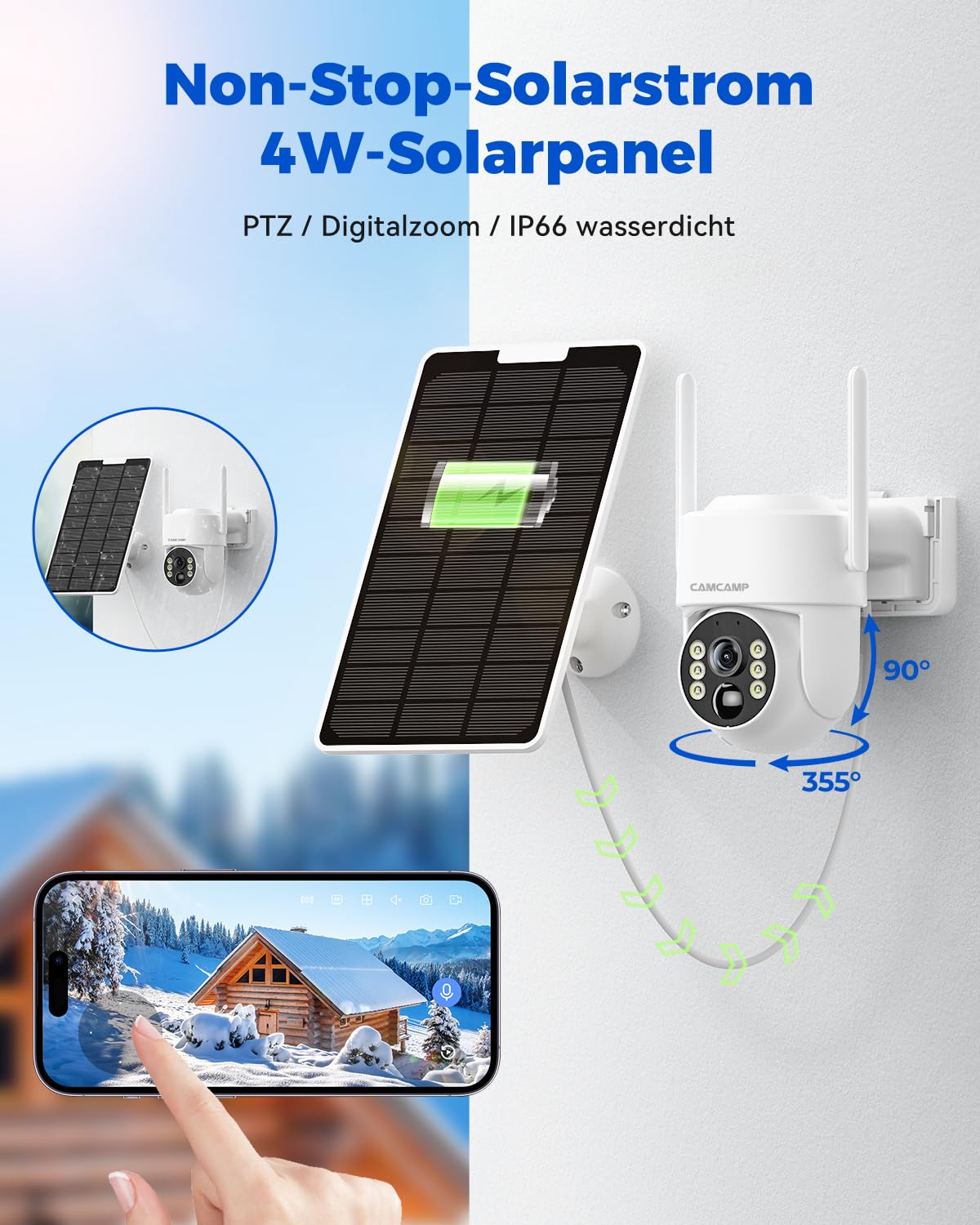 Camcamp Überwachungskamera Aussen Solar mit Monitor - 4MP 4PCS Outdoor WLAN Kamera Set mit 64GB SDKarte 7 Zoll Touch NVR Bildschrim Farbnachtsicht, Bewegungsüberwachung, 2-Wege-Audio