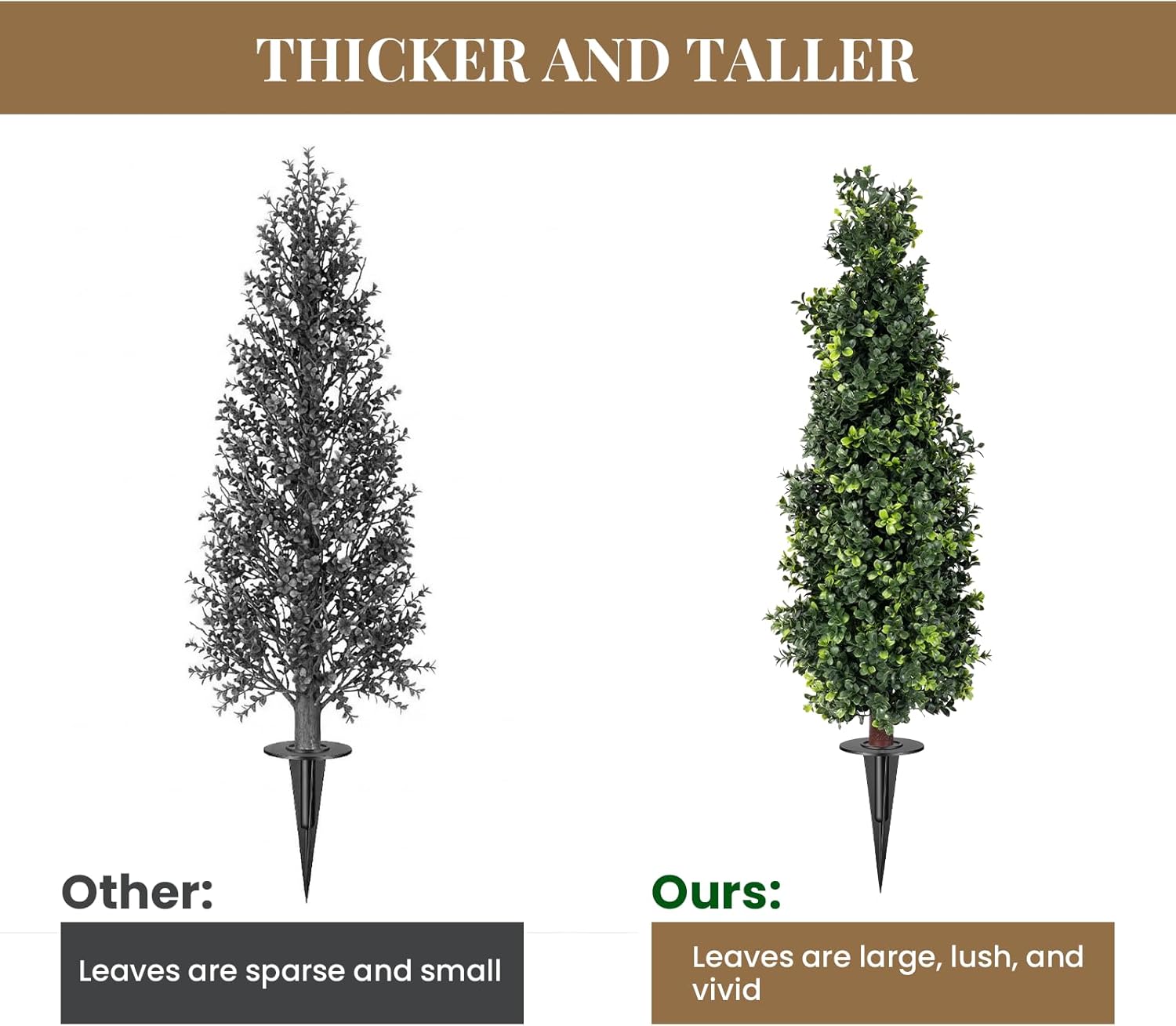 2 Pack Artificial Boxwood Topiary Trees with Ground Spike, 2 FT Faux Boxwood Topiaries Cone Bushes Trees UV Resistant Artificial Shrubs for Indoor Outdoor Front Porch Garden