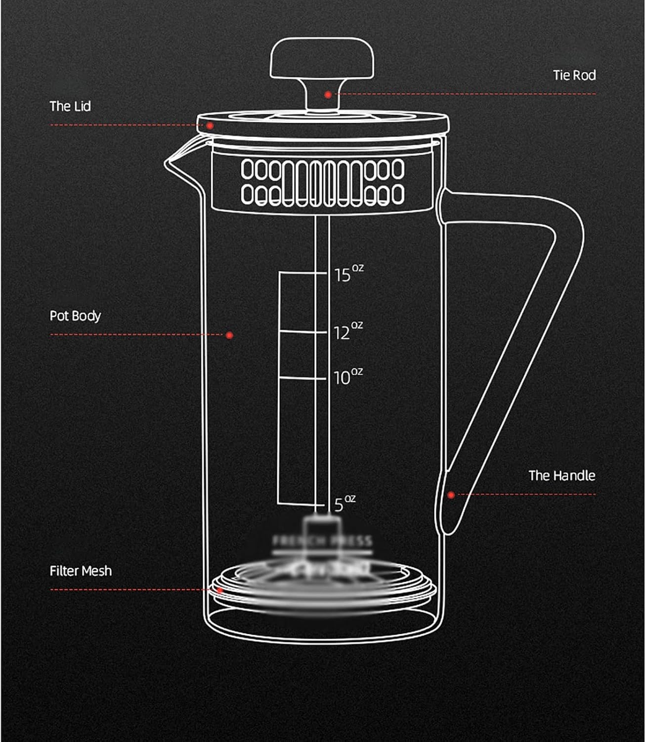 NH X KALITA . WDS-185 ドリッパー neighborhood Amazon.com: Kalita