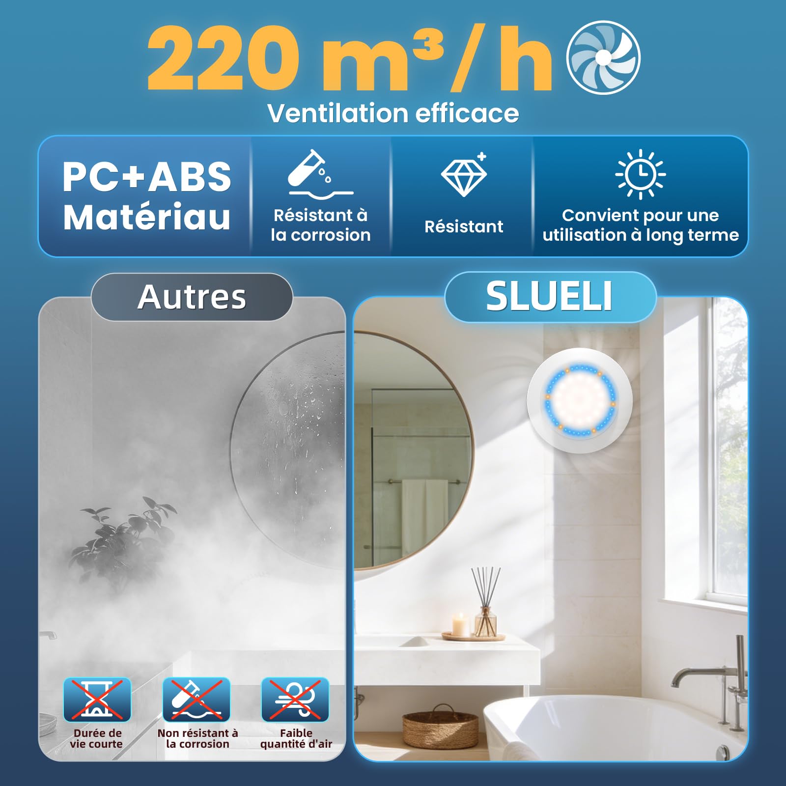 Ventilateur Extracteur d'air 100mm Timer, 3000tr/min 220m³/h, VMC 2 Sens 6 Vitesses avec LED Éclairage+Télécommande, Débit D'Air Puissant 2W Moteur DC Facile Installer Salle de Bain Lavoir Garage108E