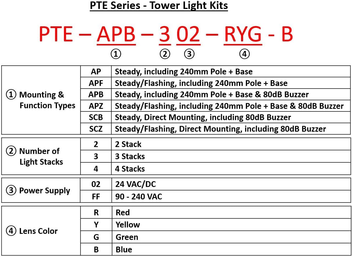 PTE-AP-202-RY-B, Tower Light Kit, 56mm Modular LED, Red/Yellow Lens 2 Stacks, Steady, Black Body, 25" Lead Wires, 24 VAC/DC, Including 240mm Aluminum Pole + Plastic Base