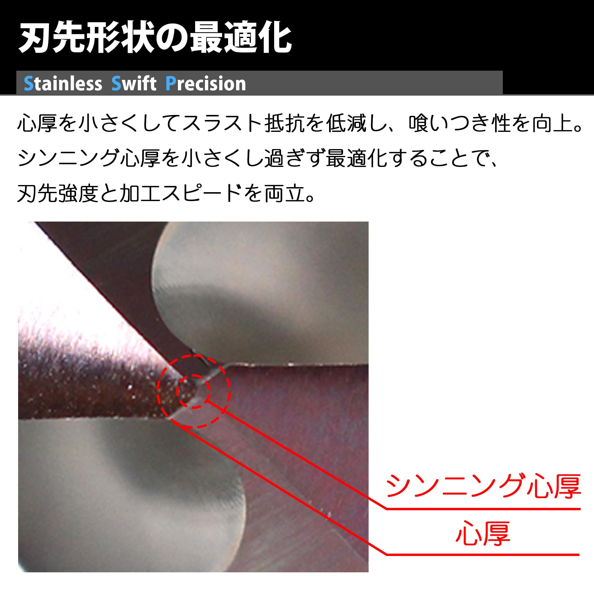 Amazon | ナチ(NACHI) 六角軸ステン用ドリル SwiftPrecision 3.2mm 3本