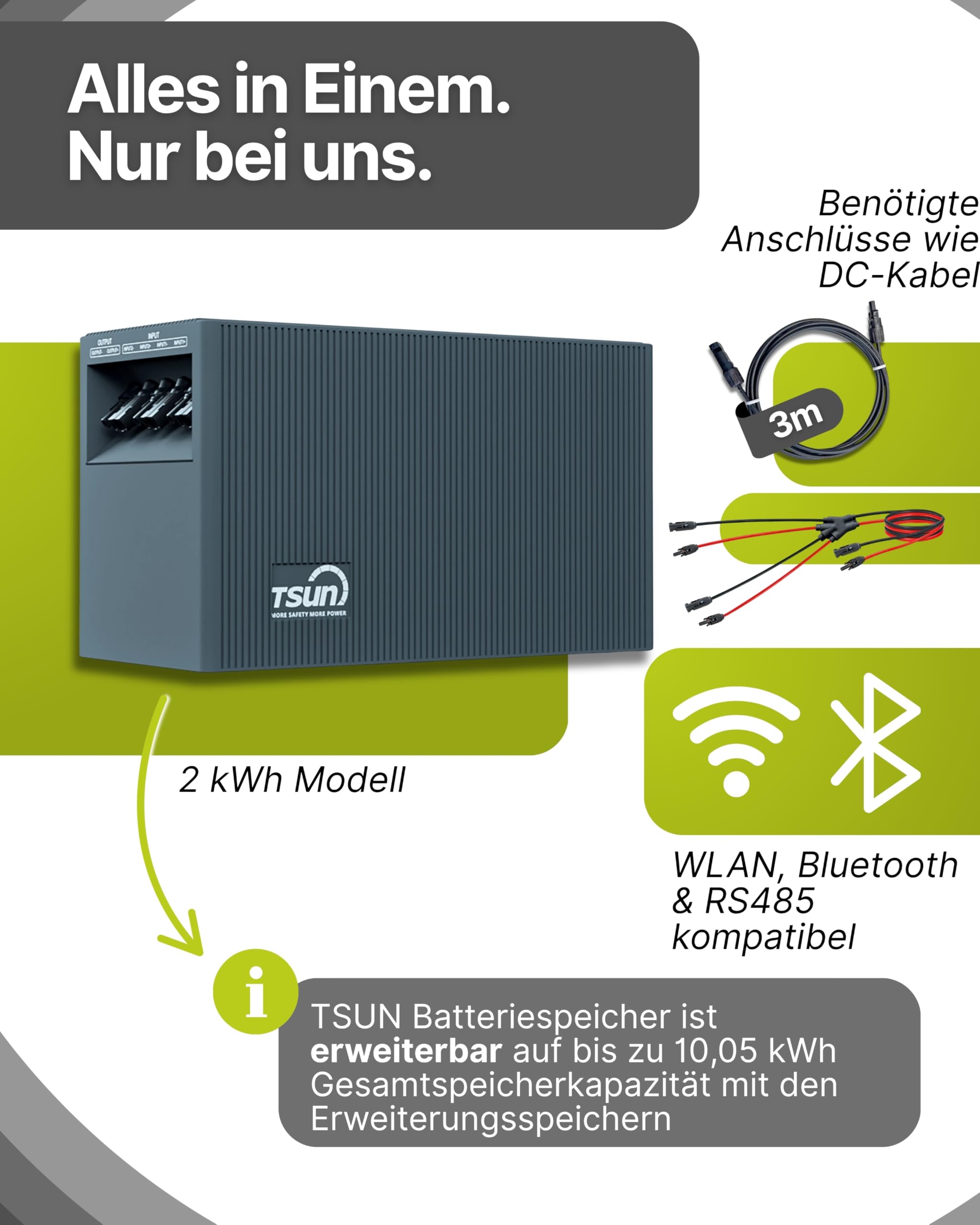 SCHWAIGER Batteriespeicher 2 kWh LiFePO4 Balkonkraftwerk erweiterbar 10,05 kWh IP65 Active Cell-level Control App