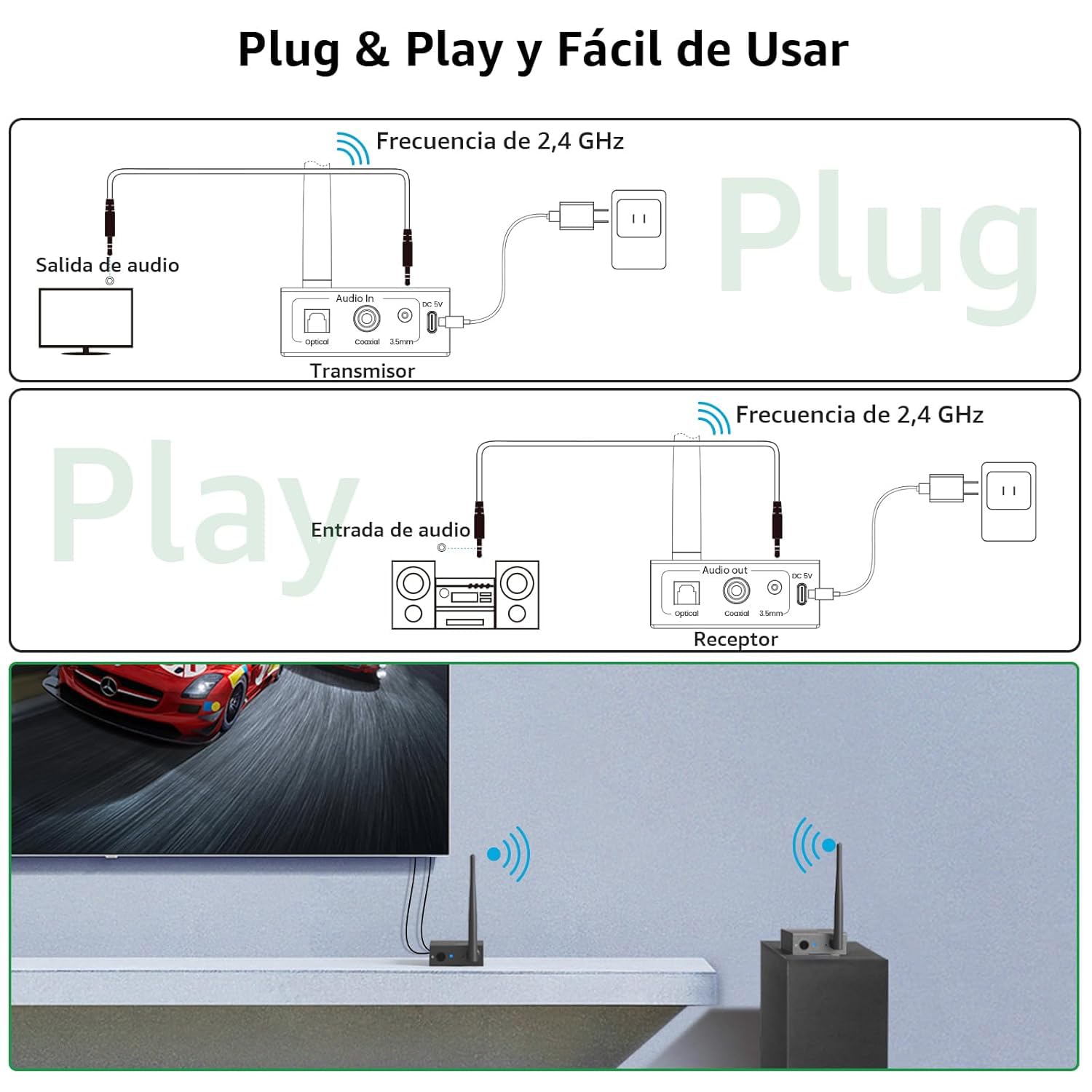 1Mii (1 TX + 1 RX) Transmisor Receptor de Audio Inalámbrico | Transmisión de Audio 2,4 GHz, HiFi desde TV/PC a Altavoces Activos/Amplificadores/Receptores AV, Óptica/Coaxial/3.5mm/RCA