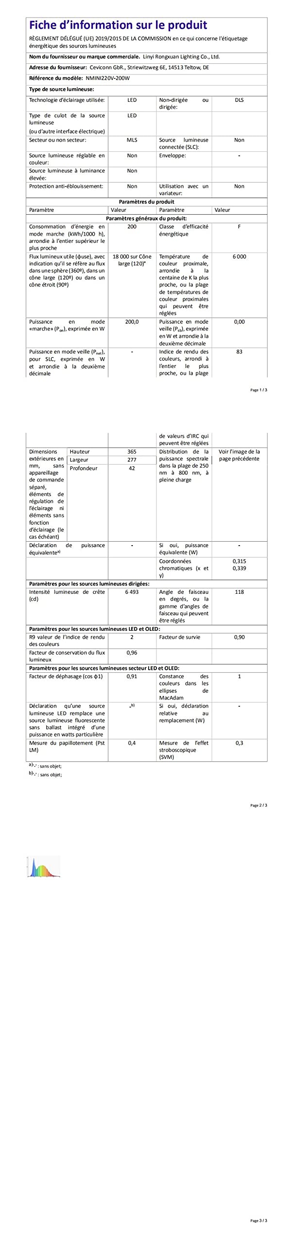 10er 200W LED Strahler Außen 20000LM Superhell led strahler 6000K Kaltweiß IP65 Wasserfest led scheinwerfer,Ultradünnes für Sportplatz Garage Garten Hinterhof Flur