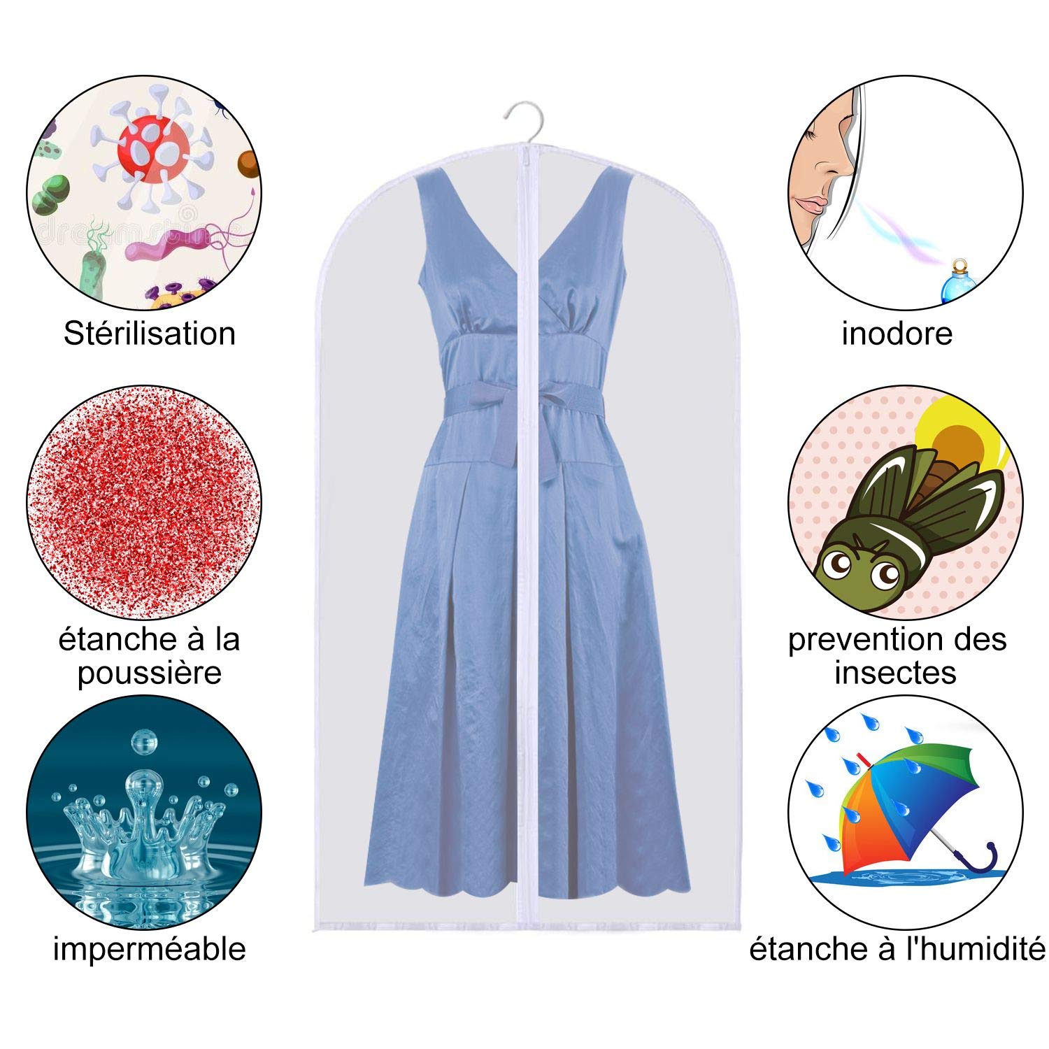 STARVAST Lot 10 Housses Vêtements 60×140 Cm – Anti-Poussière, Zip Complet, PEVA Lavable | Protection Robes, Costumes, Manteaux