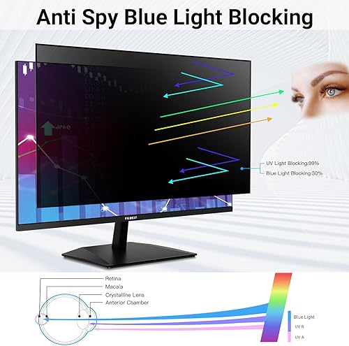 Vista 20 de FILMEXT Filtro protector de pantalla de privacidad totalmente extraíble para Microsoft Surface Pro X/Surface Pro 8, filtro antirreflejo antiespía