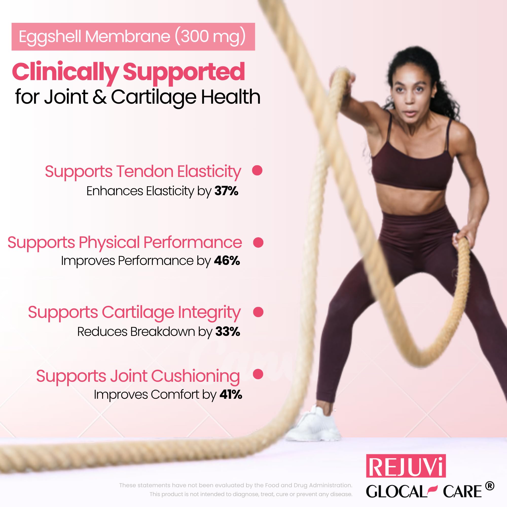 GlocalCare Rejuvi Collagen Booster – 300mg Ovoderm Vegetarian Collagen for Skin Elasticity, Firmness & Joint Support – Biotin, Grape Seed Extract, CoQ10 - (30 Capsules) — Amazon image 3