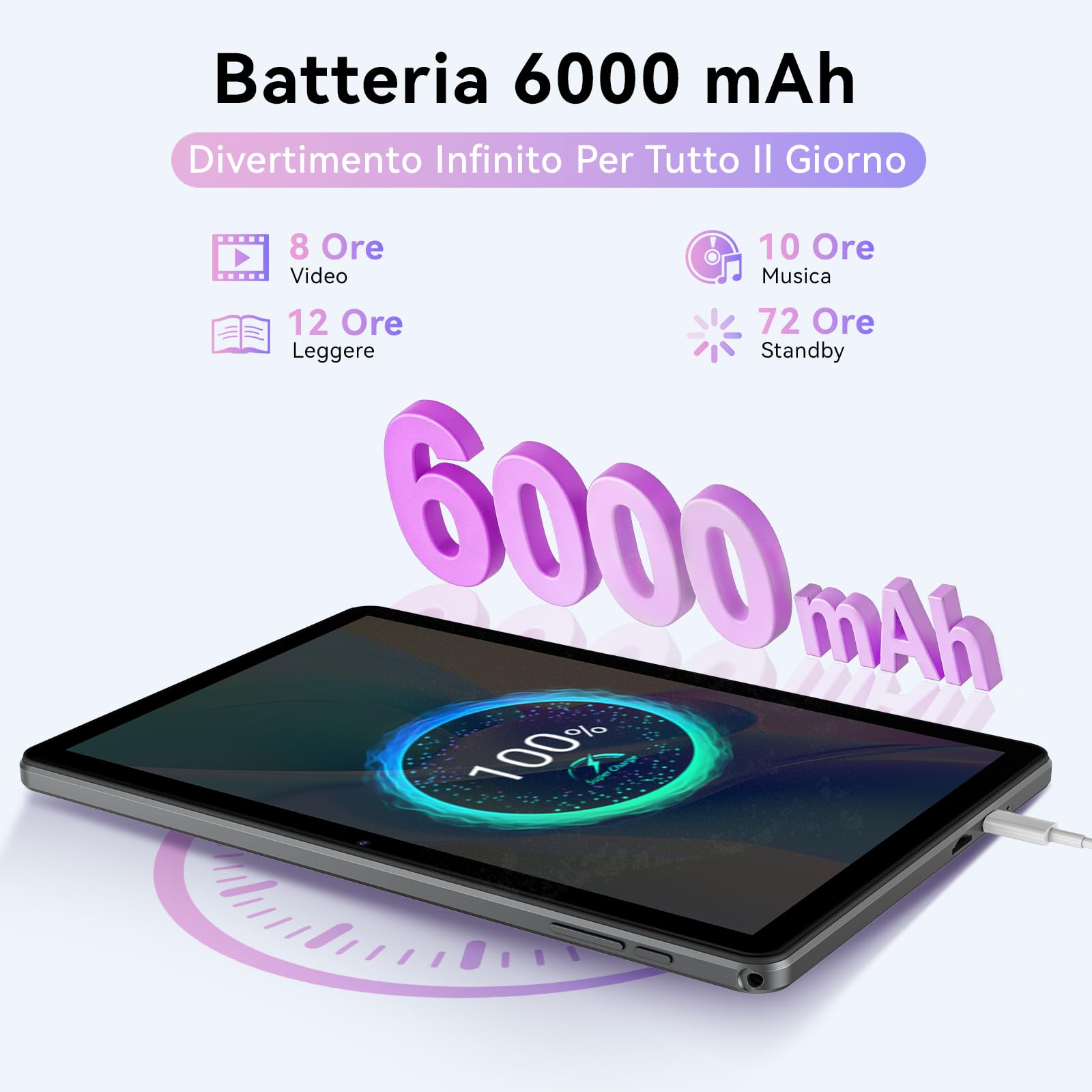 Android 16 Tablet 10 Pollici con Gemini AI, Tablet con Tastiera, Mouse & Stilo, Octa-Core, 24 GB RAM + 256 GB ROM + 1 TB TF, 1920x1200 Display HD, Fotocamera 8MP+13MP, 6000 mAh (Grigio + Cover Nero)