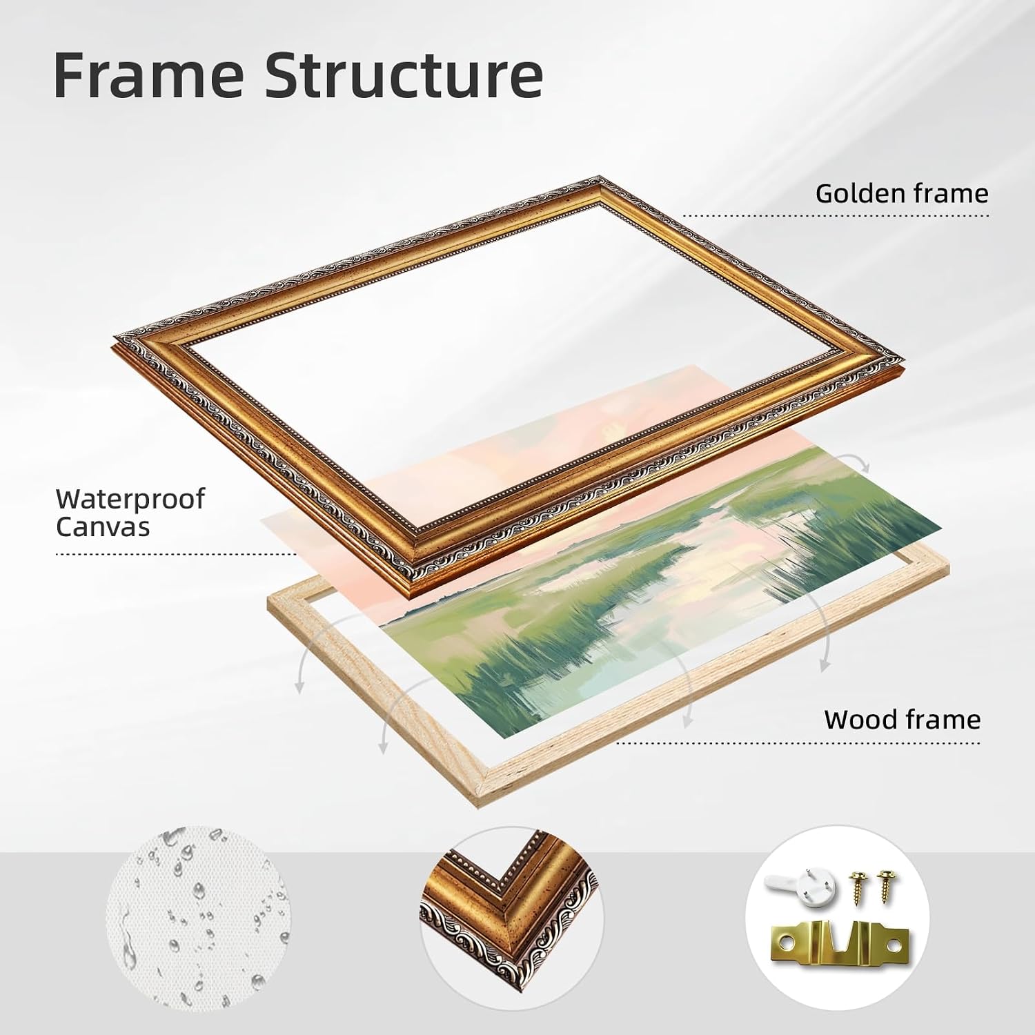 Large Framed Pink Sky Wetland Impressionist Landscape Canvas Wall Art Vintage Marsh Oil Painting Poster Modern Serene Pastel Nature Artwork Prints for Bedroom Meditation Space Decor 24x36inch