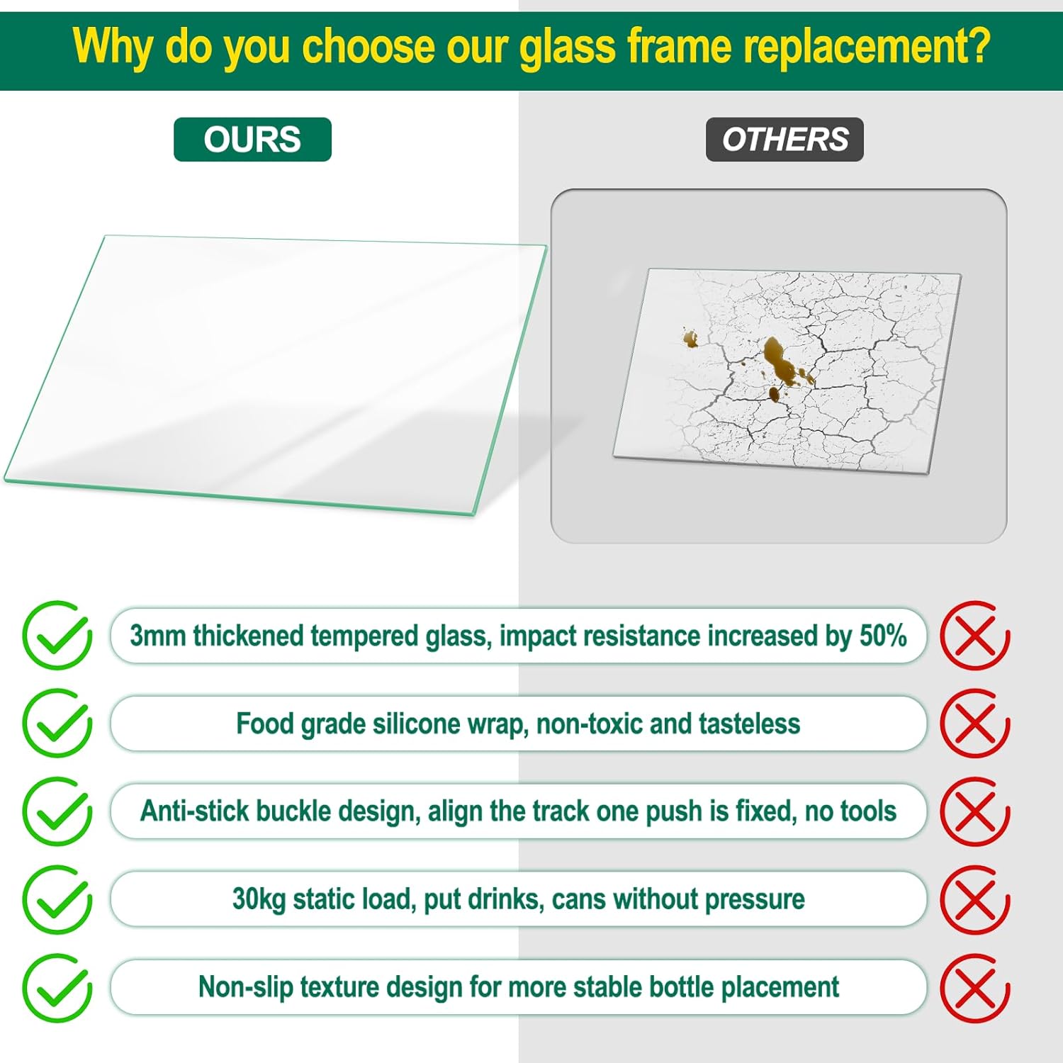 Upgraded MHL61952330 Refrigerator Glass Shelf Replacement Compatible with lg, kenmore Refrigerator Shelf Replacement Glass Shelf Insert Crisper, Tempered Glass Crisper Drawer Cover