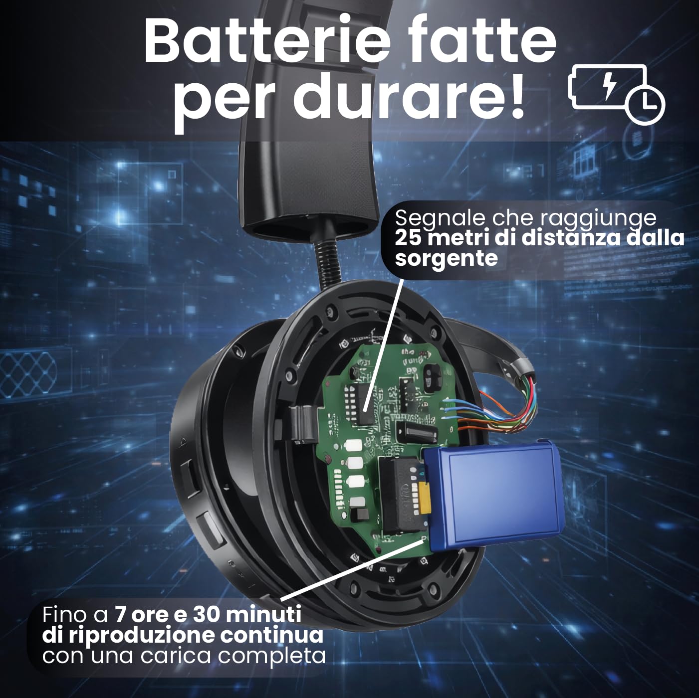 TECHMADE Cuffie Wireless per TV - Ricezione Fino a 30m - Facili da Configurare, Connessione UHF con Ricevitore - Include Adattatore e Cavo AUX, Ottico e Ricarica - Per Adulti, Anziani o Ipoudenti